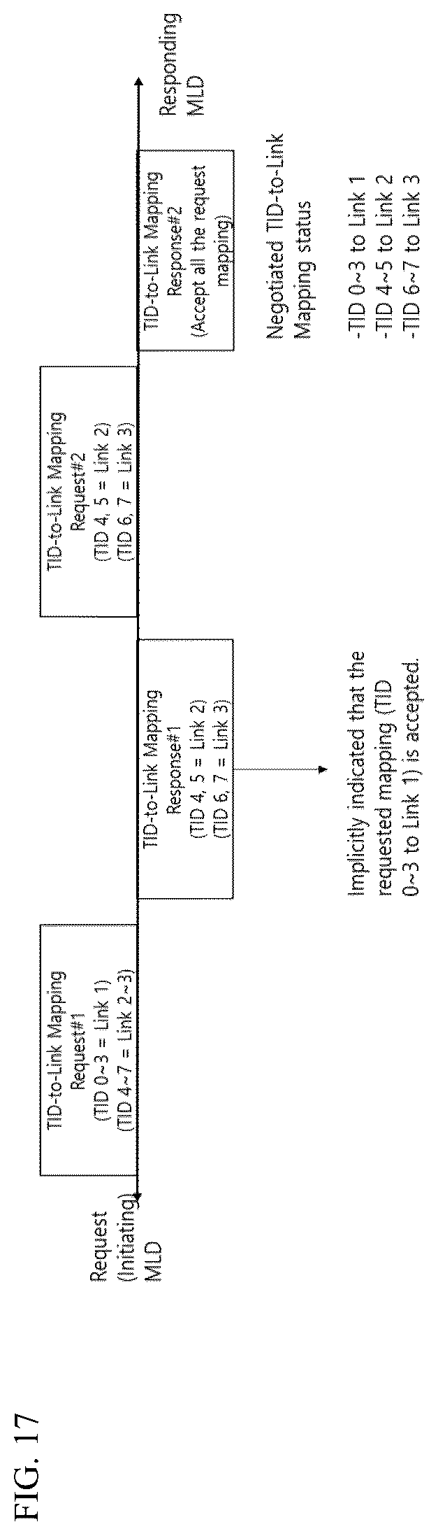 Patent US12610270 Figure 17 – Method and wireless communication terminal for transmitting/receiving data in wireless communication system