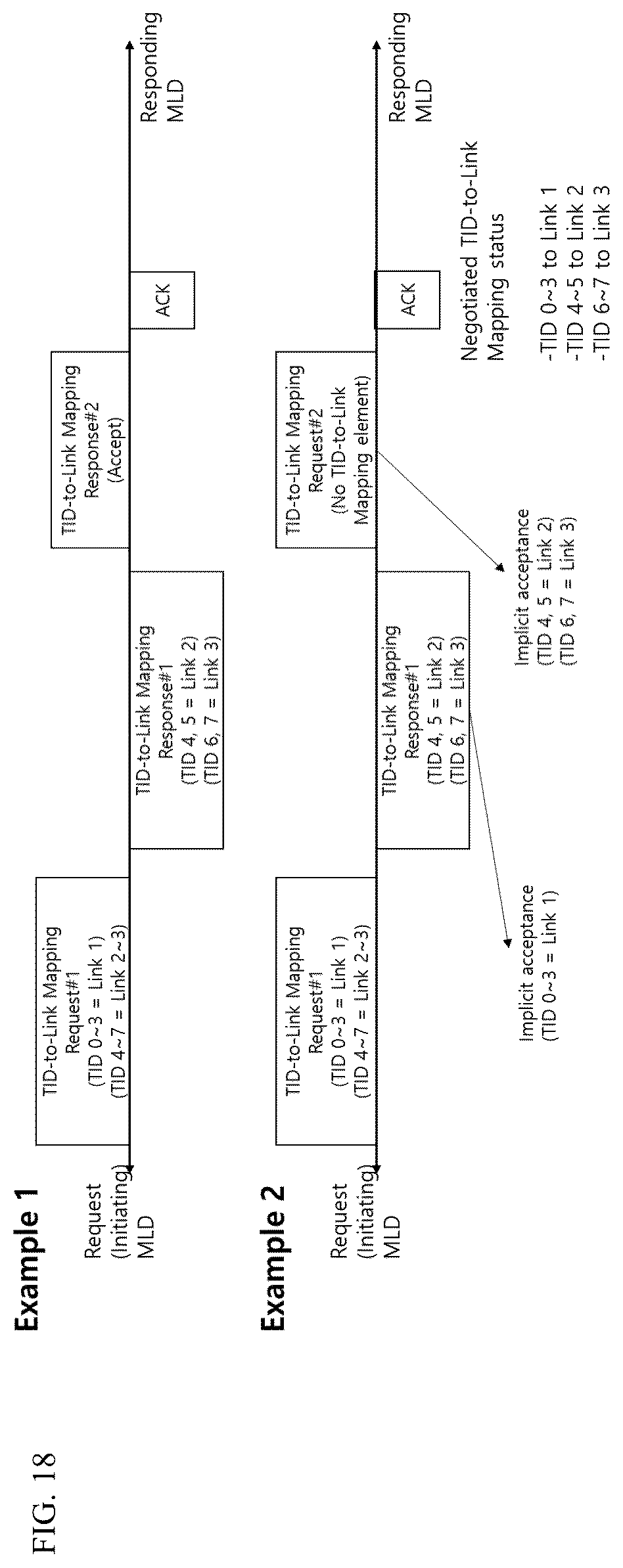 Patent US12610270 Figure 18 – Method and wireless communication terminal for transmitting/receiving data in wireless communication system