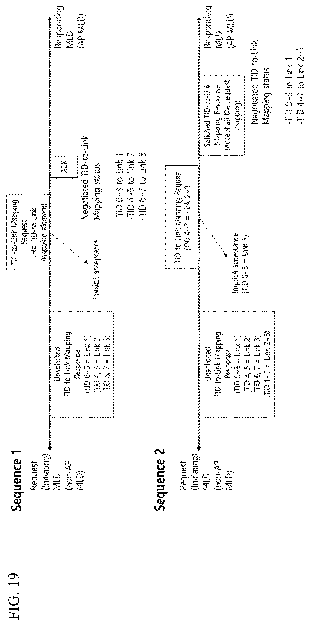 Patent US12610270 Figure 19 – Method and wireless communication terminal for transmitting/receiving data in wireless communication system