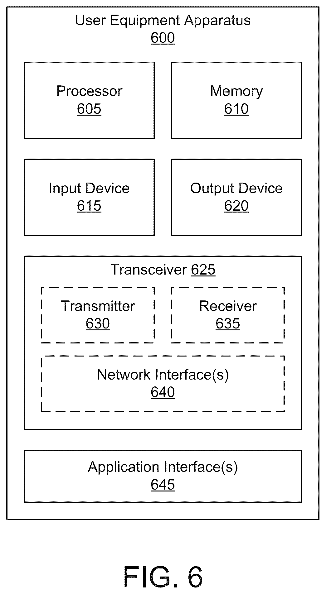 Patent US12610271 Figure 6 – Policy modification in a TSN system