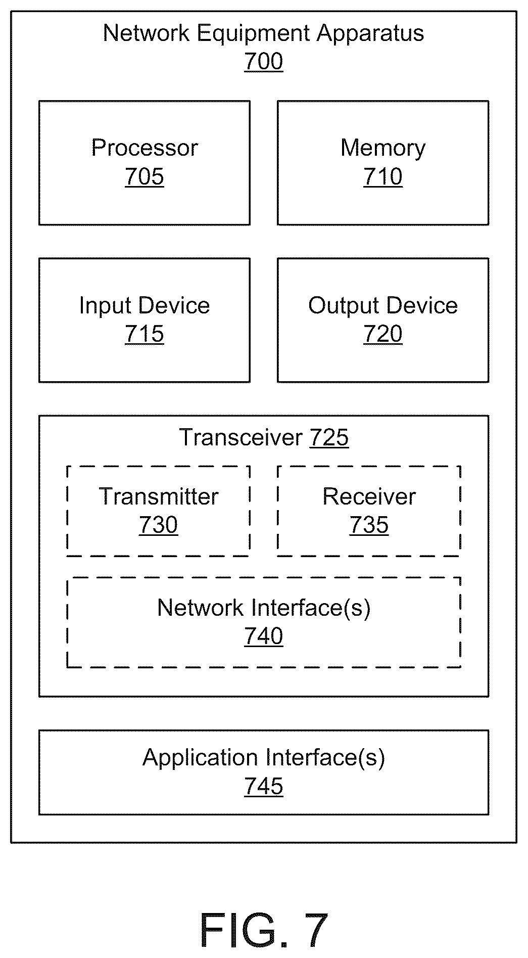 Patent US12610271 Figure 7 – Policy modification in a TSN system