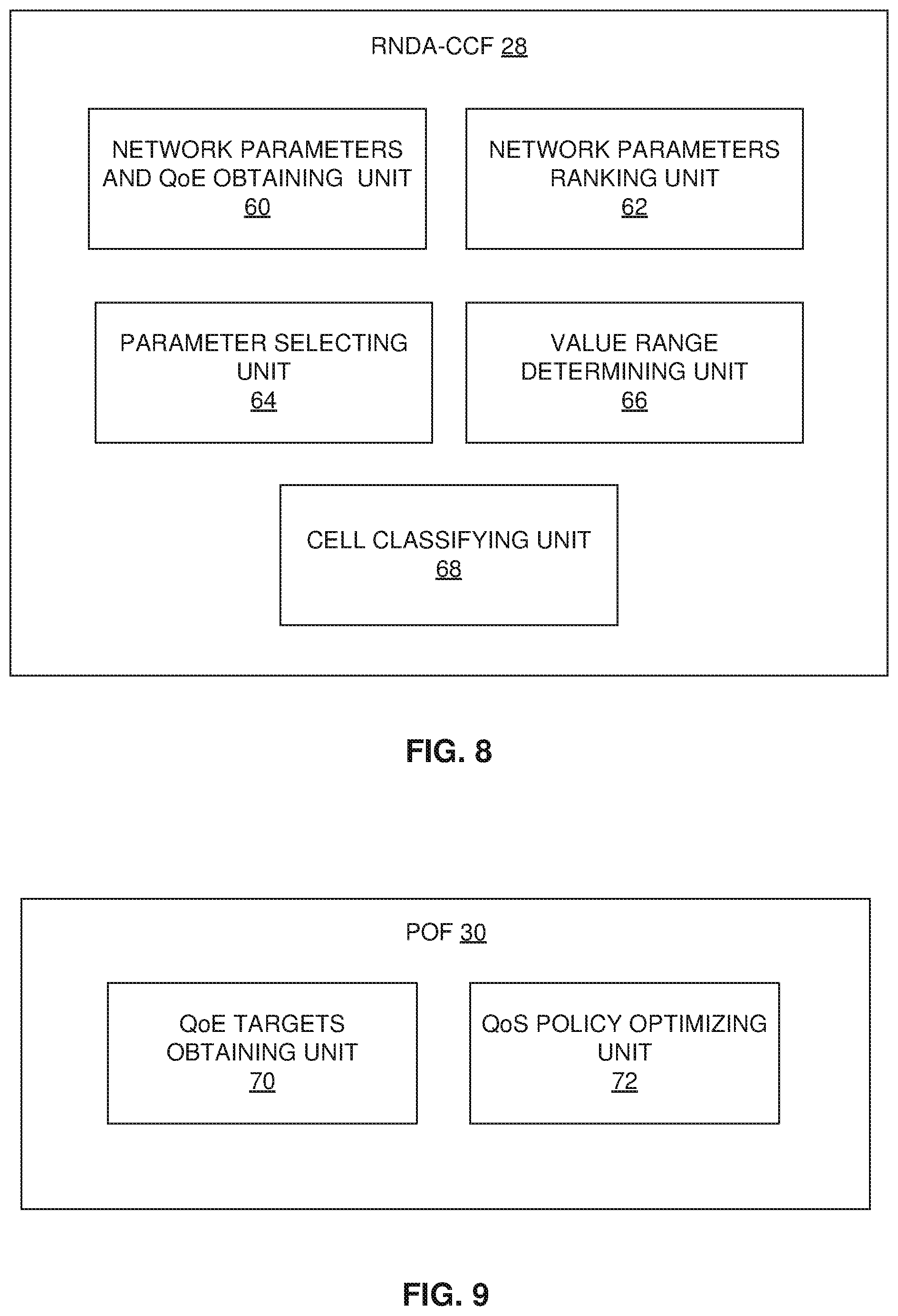 Patent US12610274 Figure 6 – Network cell classification for QoS policy optimization