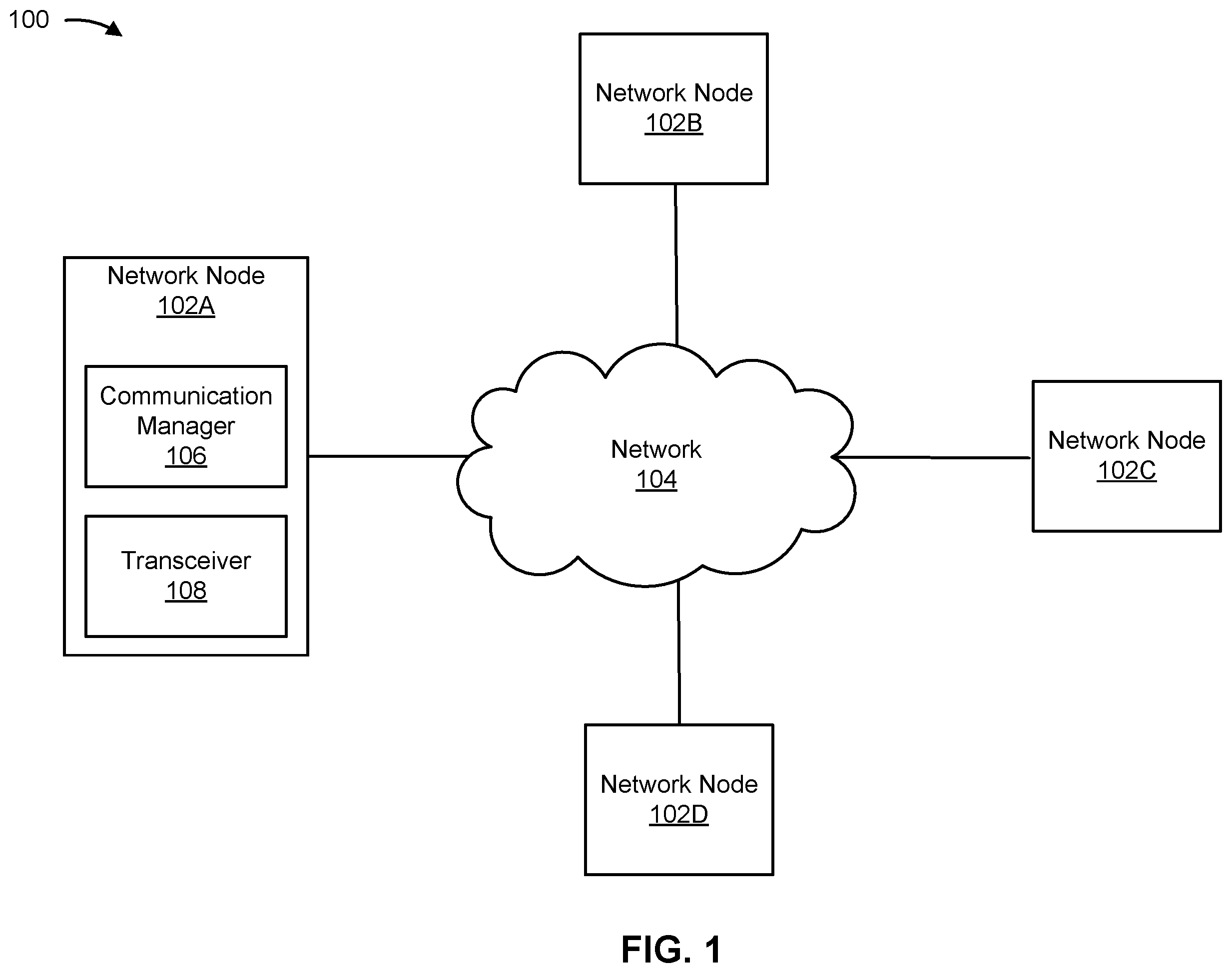 Patent US12610275 Figure 1 – Sidelink buffer status reporting for multi-hop sidelink networks
