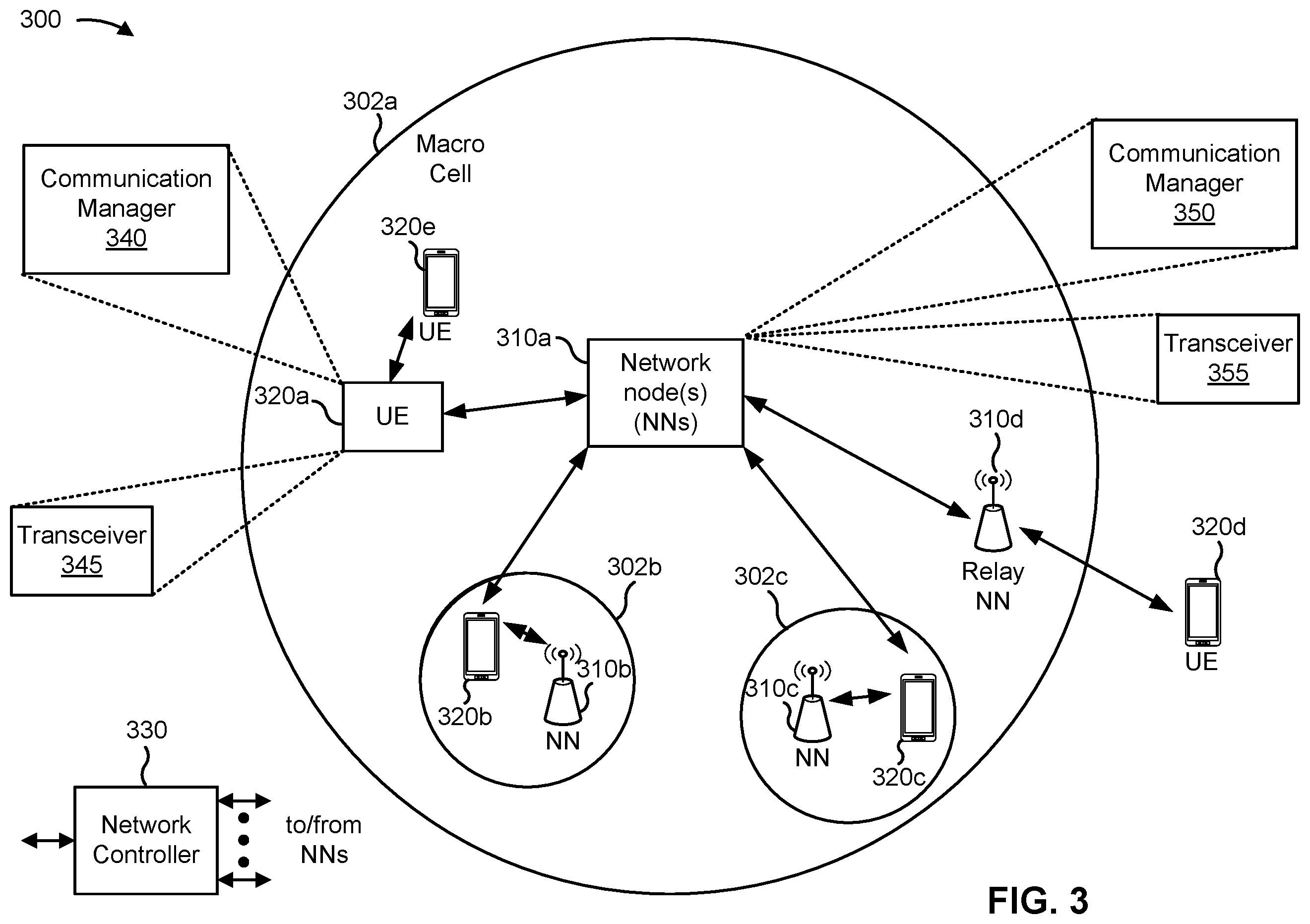 Patent US12610275 Figure 3 – Sidelink buffer status reporting for multi-hop sidelink networks