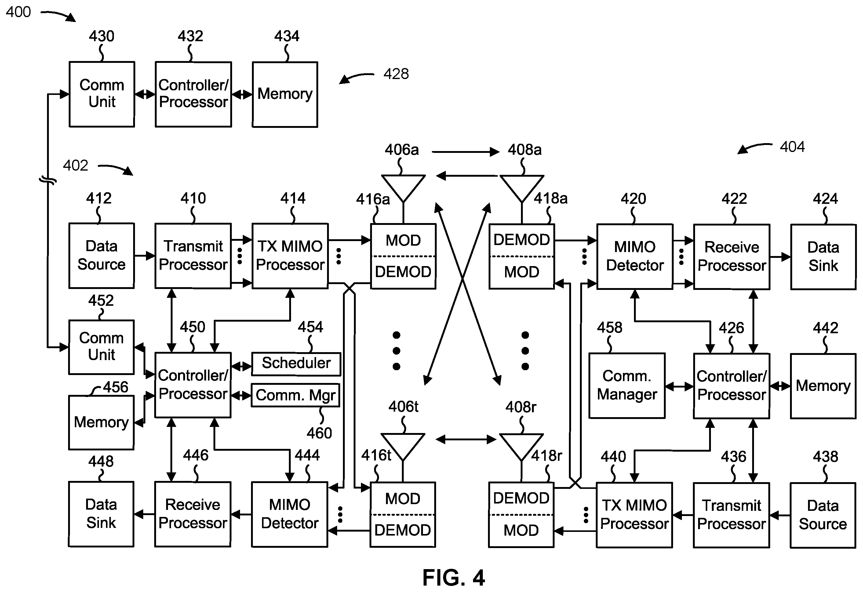Patent US12610275 Figure 4 – Sidelink buffer status reporting for multi-hop sidelink networks