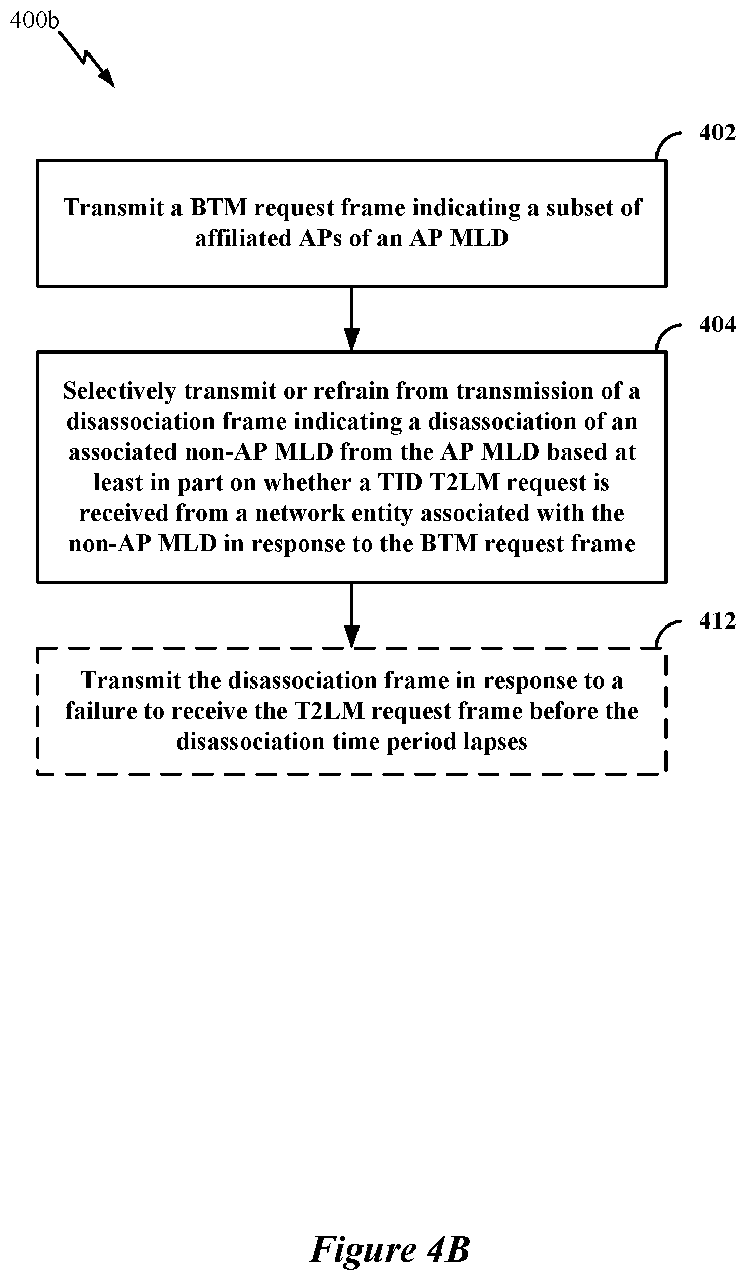 Patent US12610277 Figure 5 – BTM-based load balancing