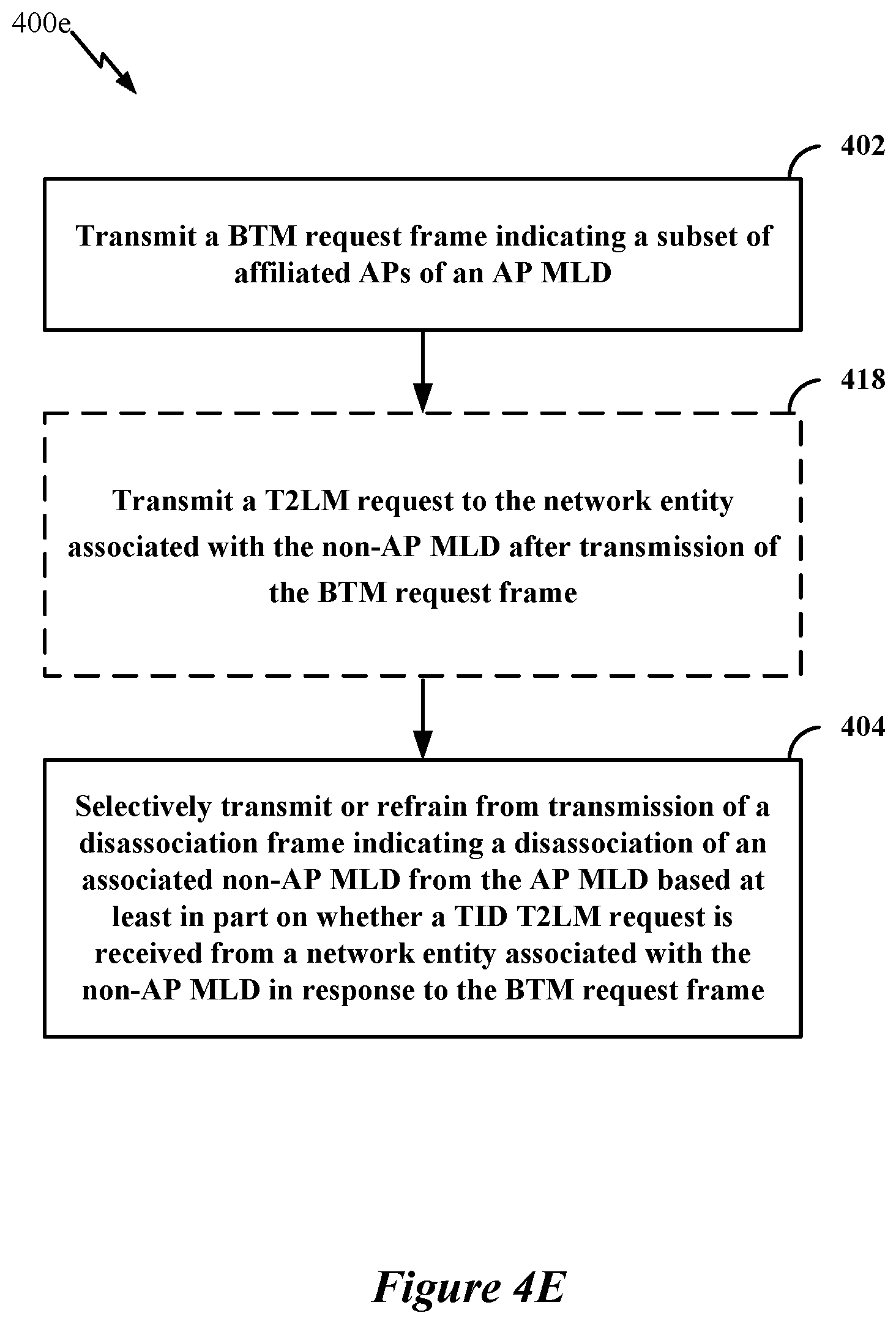 Patent US12610277 Figure 8 – BTM-based load balancing