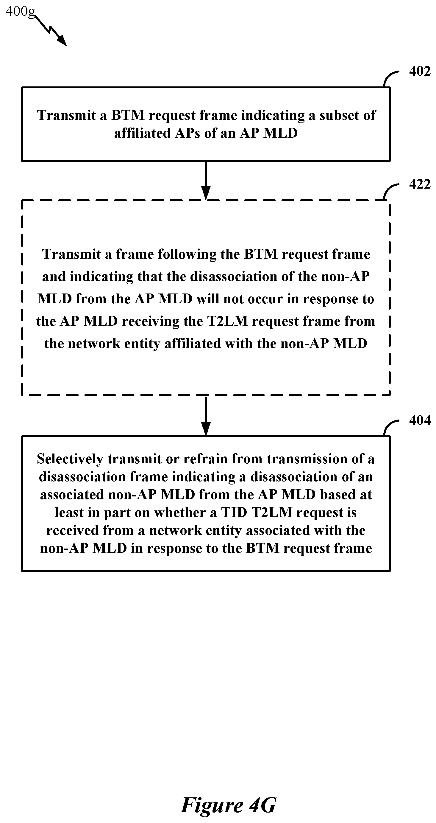 Patent US12610277 Figure 10 – BTM-based load balancing