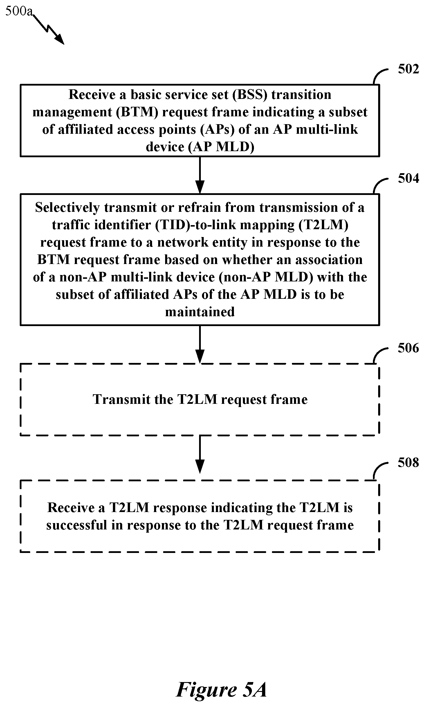 Patent US12610277 Figure 11 – BTM-based load balancing