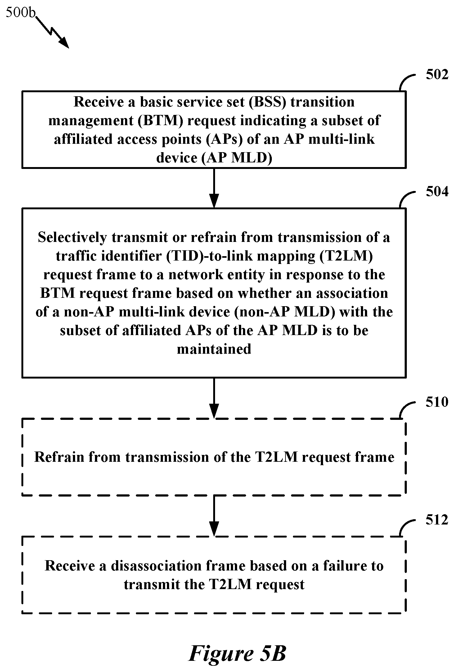 Patent US12610277 Figure 12 – BTM-based load balancing