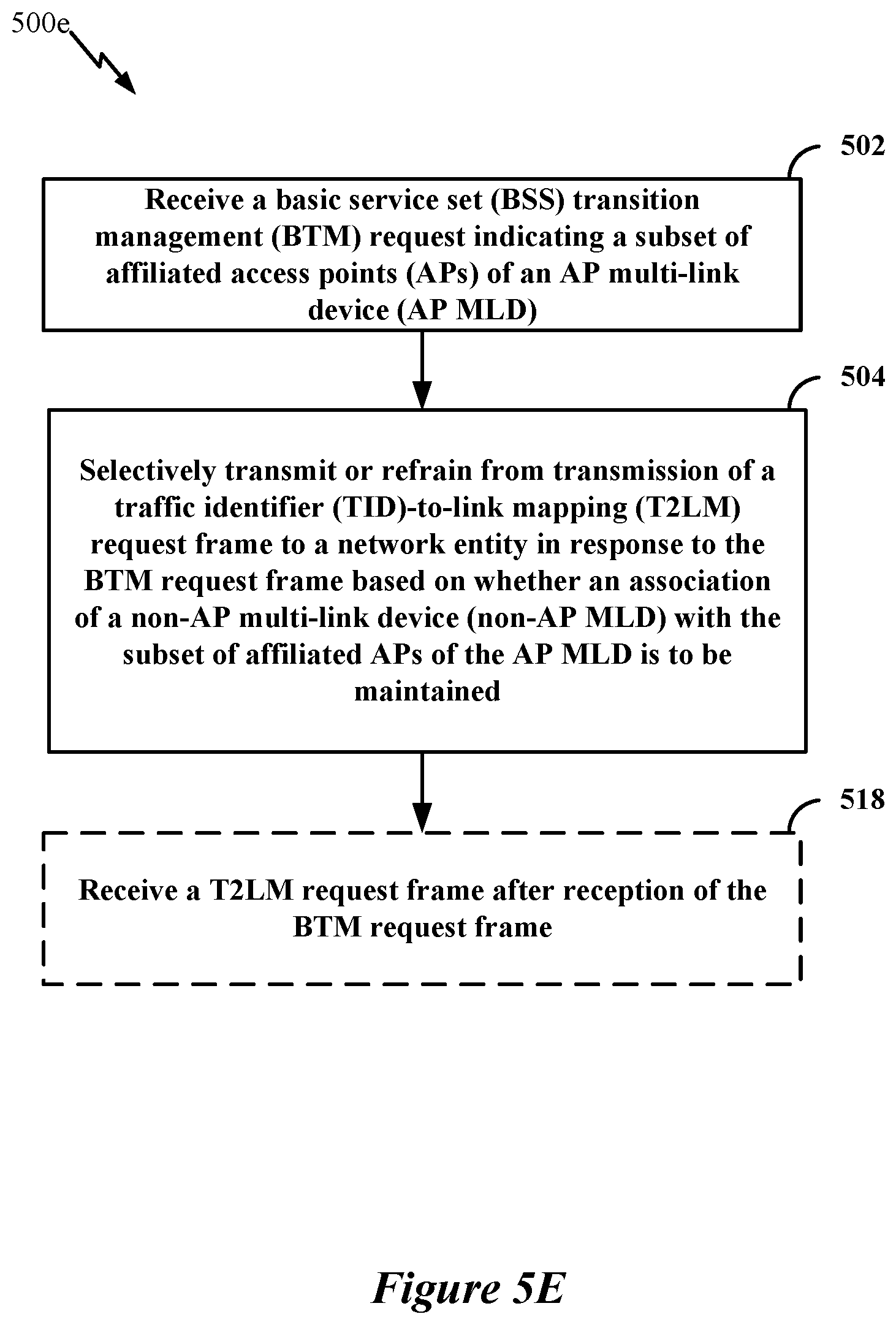 Patent US12610277 Figure 15 – BTM-based load balancing