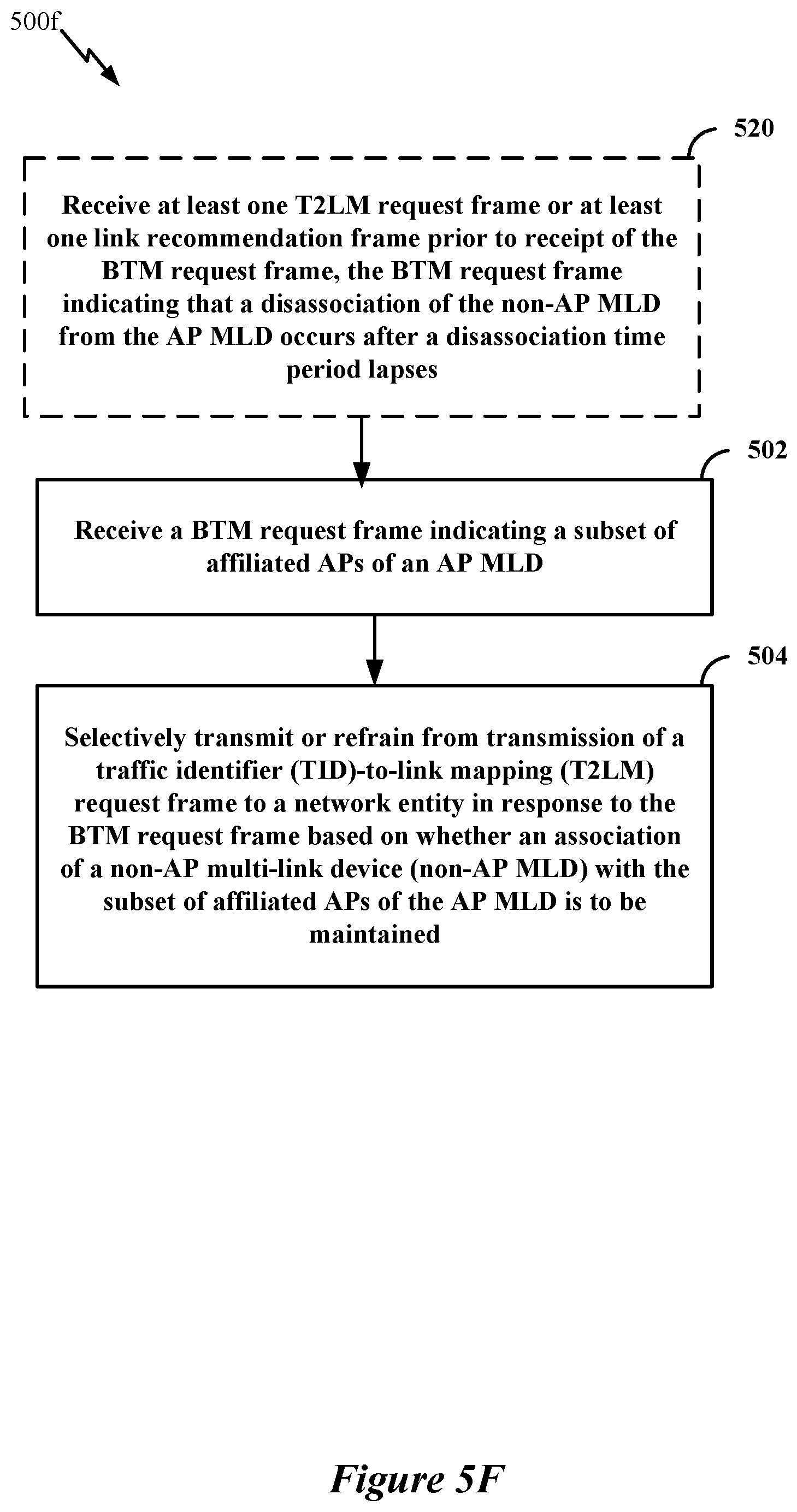 Patent US12610277 Figure 16 – BTM-based load balancing