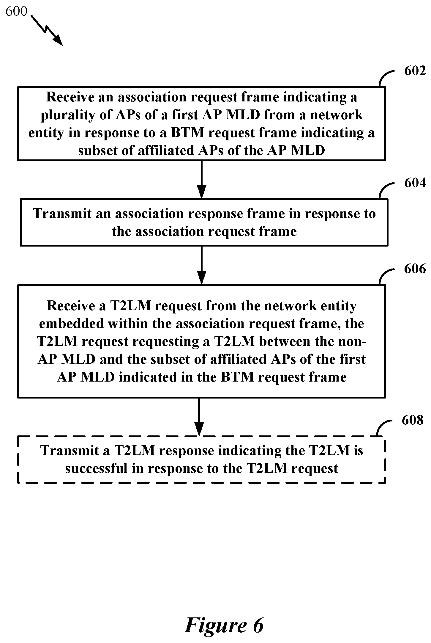 Patent US12610277 Figure 17 – BTM-based load balancing