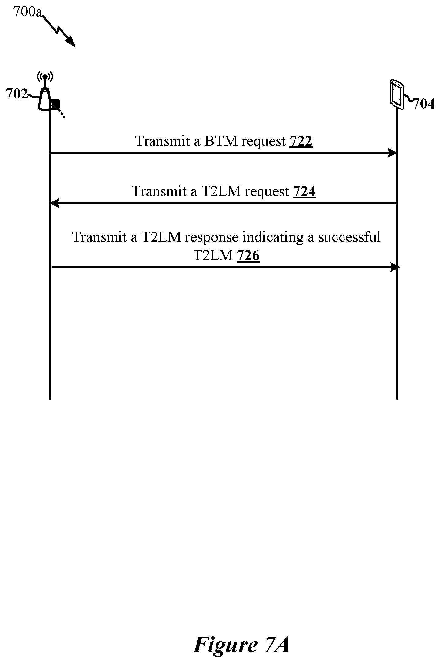 Patent US12610277 Figure 18 – BTM-based load balancing