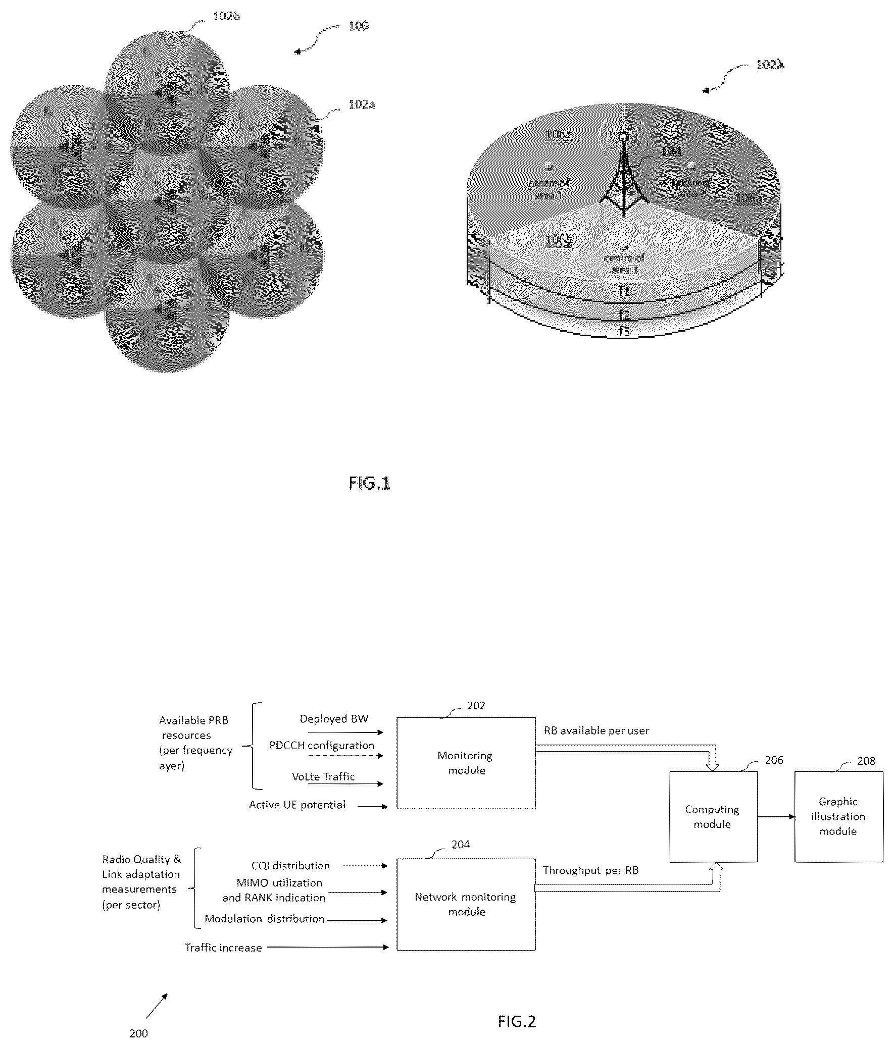 Patent US12610279 Figure 1 – System and method for determining user throughput in a cellular network
