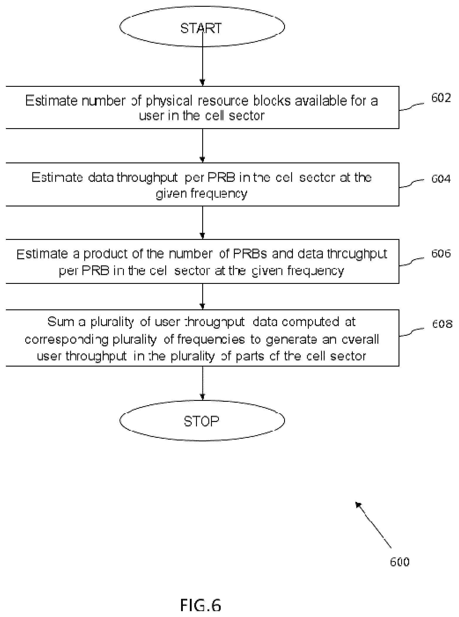 Patent US12610279 Figure 4 – System and method for determining user throughput in a cellular network