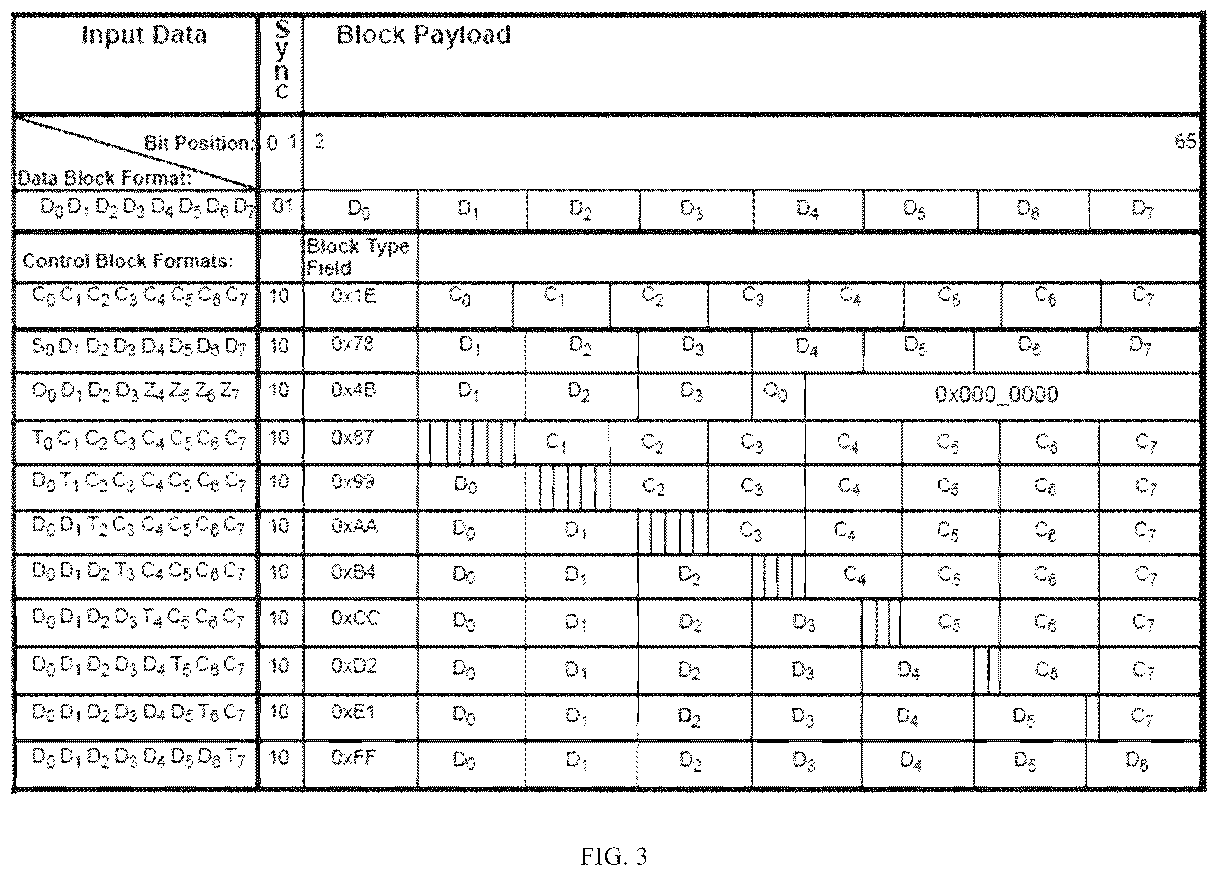 Patent US12610283 Figure 3 – Bandwidth adjustment method, service transmission method, network device and readable storage medium