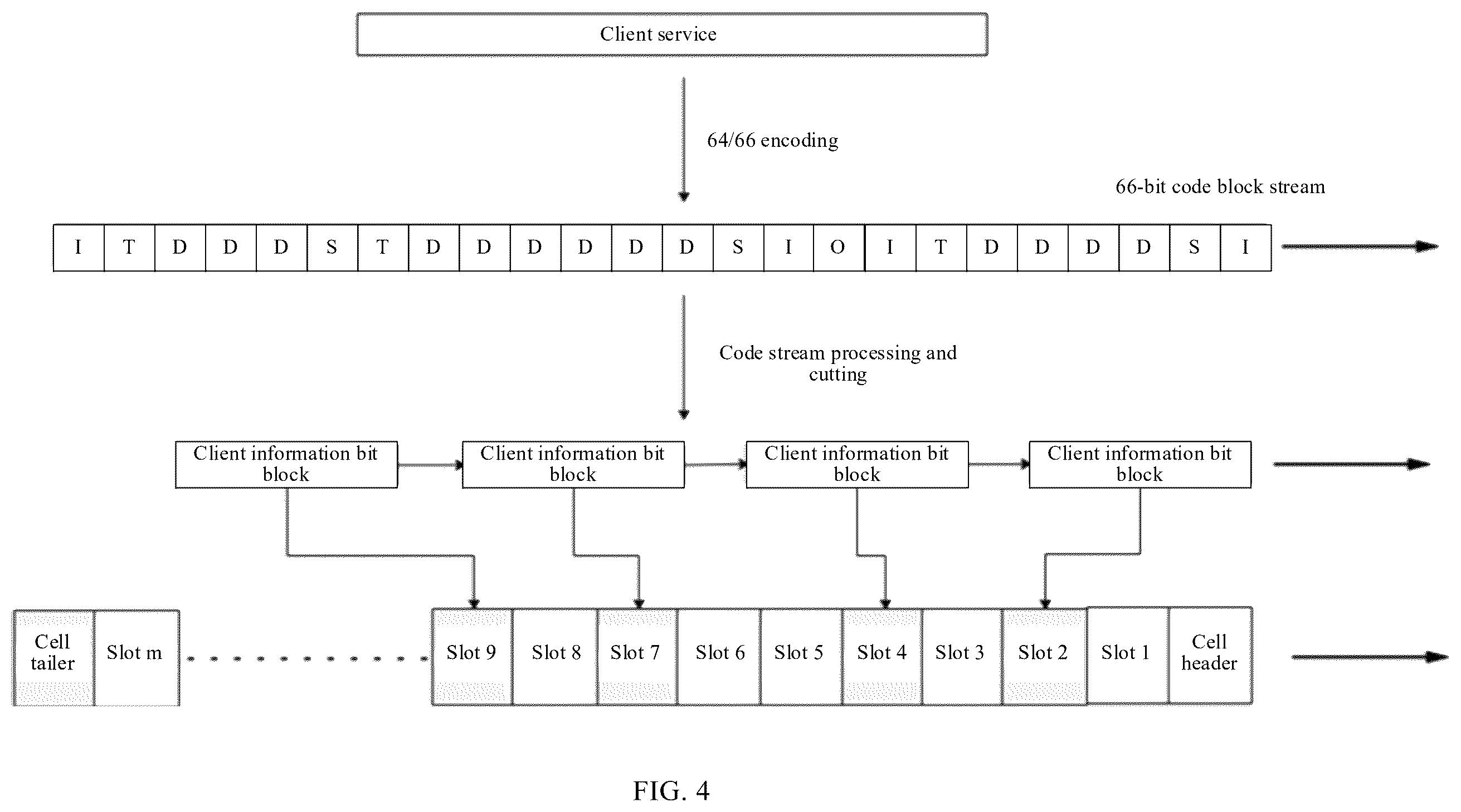Patent US12610283 Figure 4 – Bandwidth adjustment method, service transmission method, network device and readable storage medium