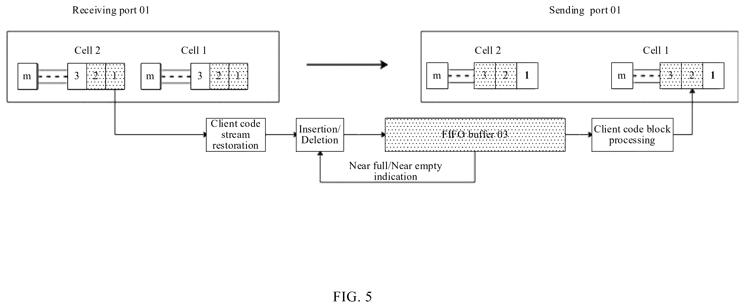Patent US12610283 Figure 5 – Bandwidth adjustment method, service transmission method, network device and readable storage medium