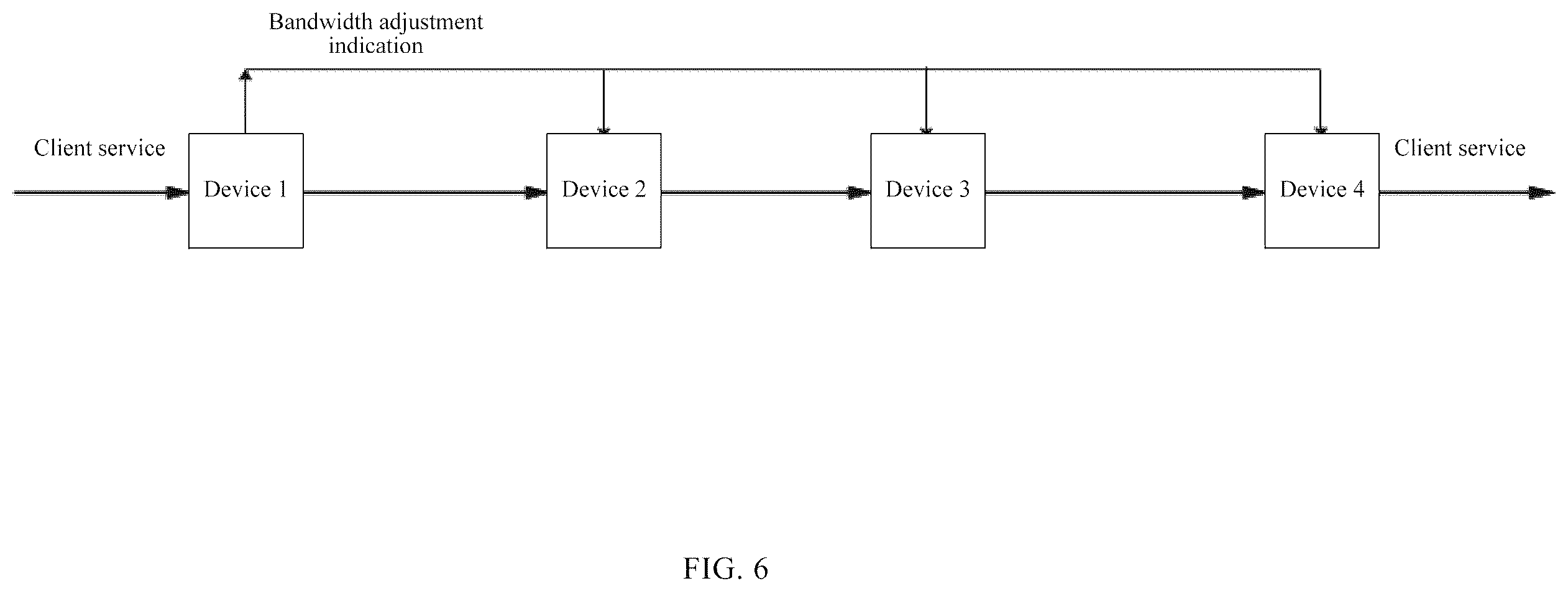 Patent US12610283 Figure 6 – Bandwidth adjustment method, service transmission method, network device and readable storage medium
