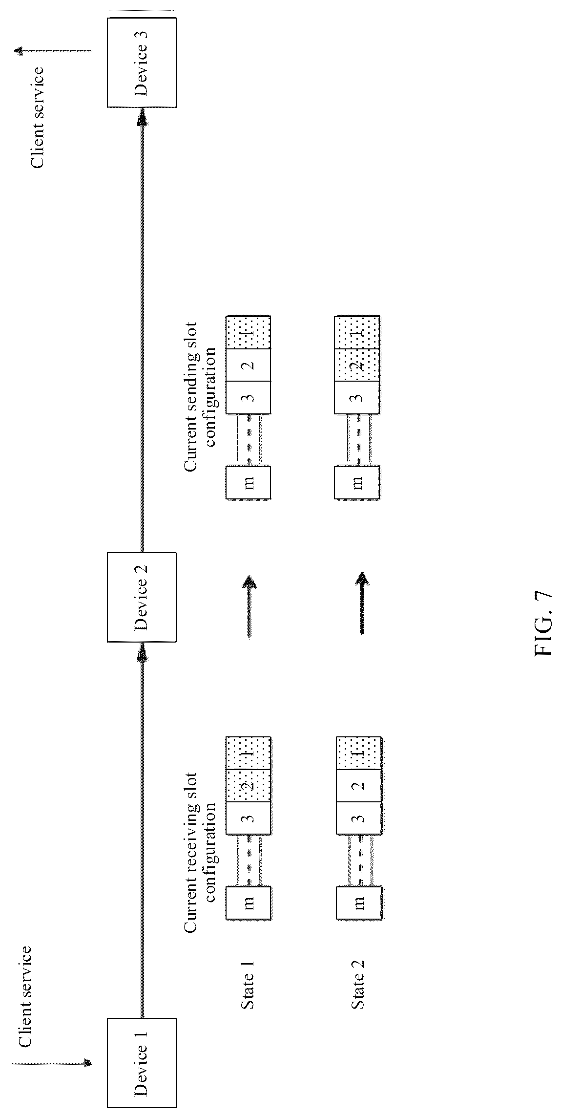 Patent US12610283 Figure 7 – Bandwidth adjustment method, service transmission method, network device and readable storage medium