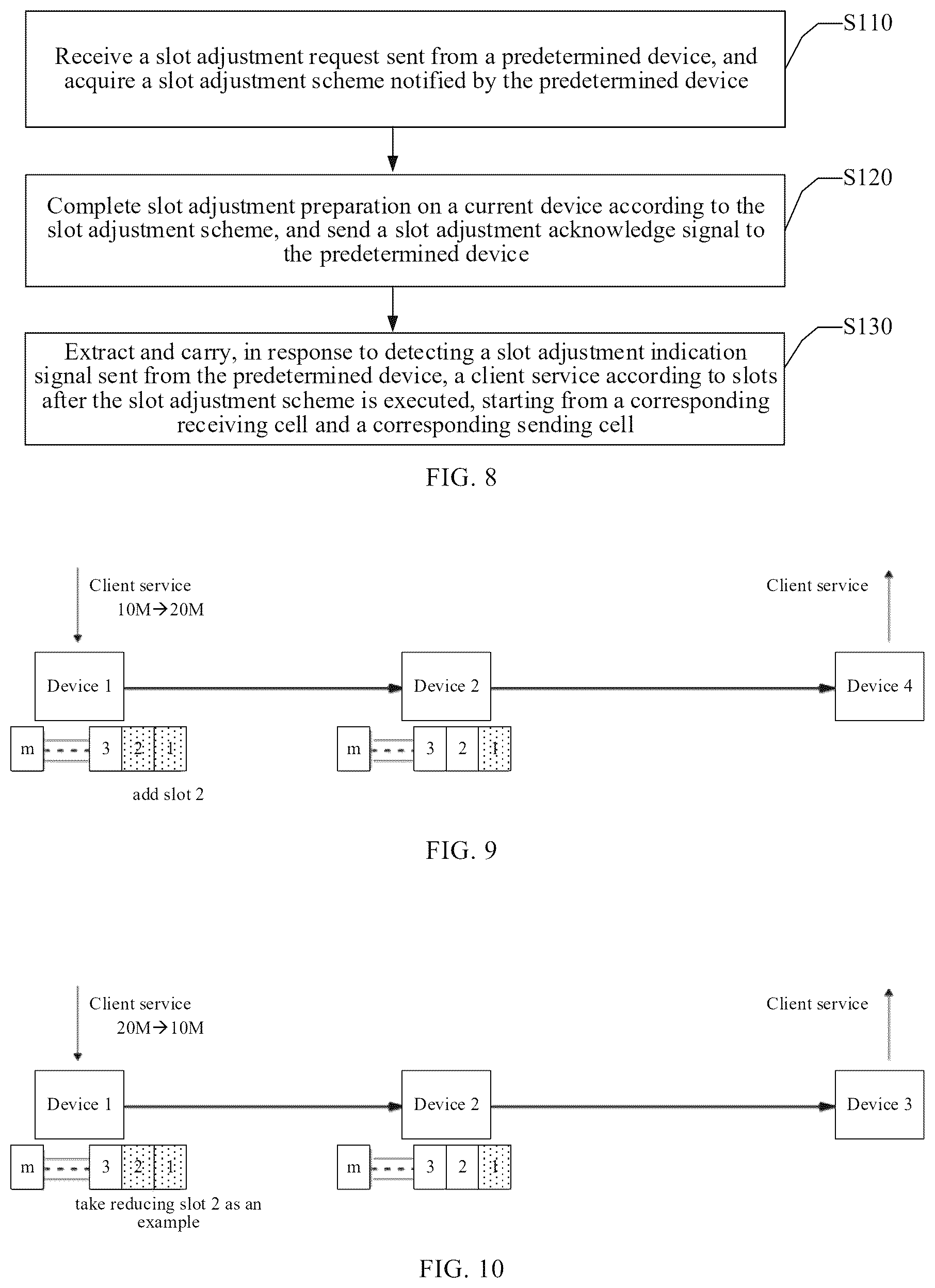 Patent US12610283 Figure 8 – Bandwidth adjustment method, service transmission method, network device and readable storage medium