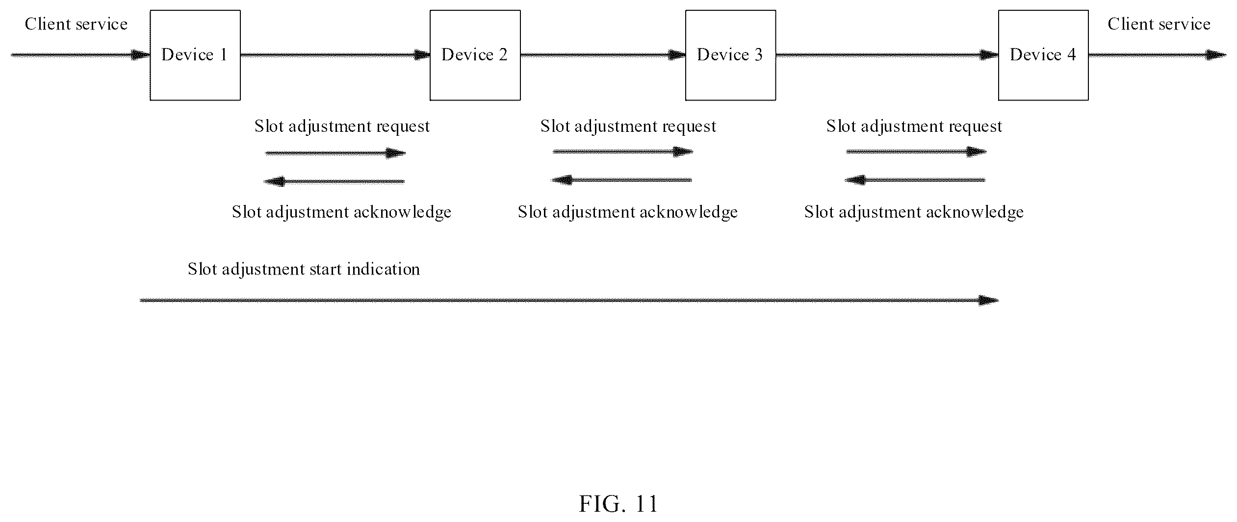 Patent US12610283 Figure 9 – Bandwidth adjustment method, service transmission method, network device and readable storage medium