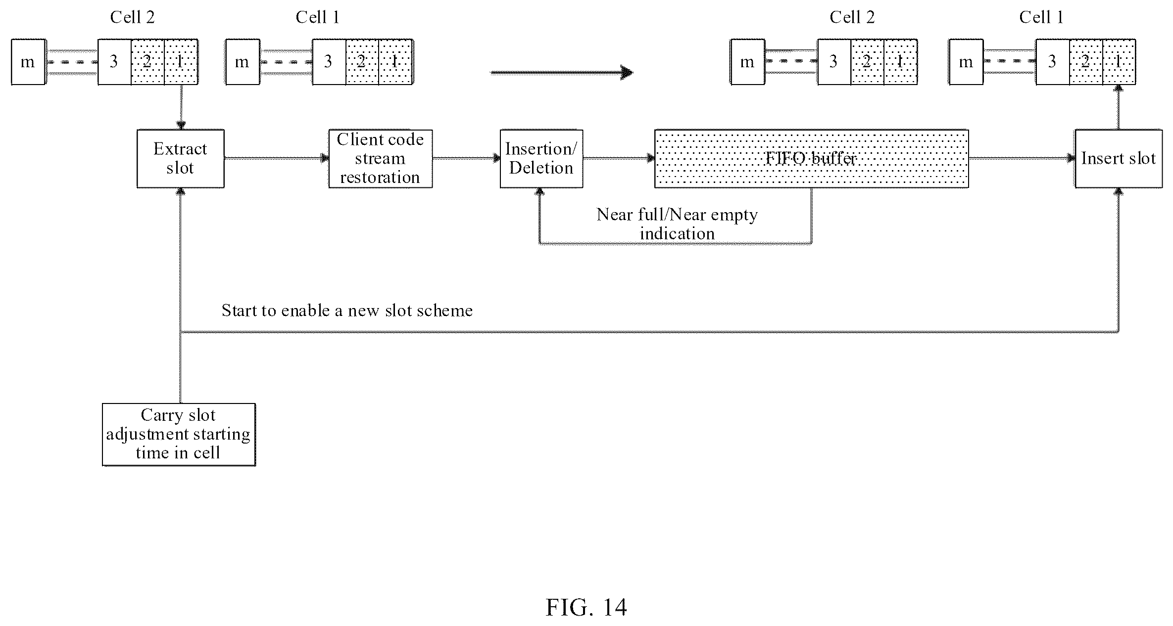 Patent US12610283 Figure 12 – Bandwidth adjustment method, service transmission method, network device and readable storage medium