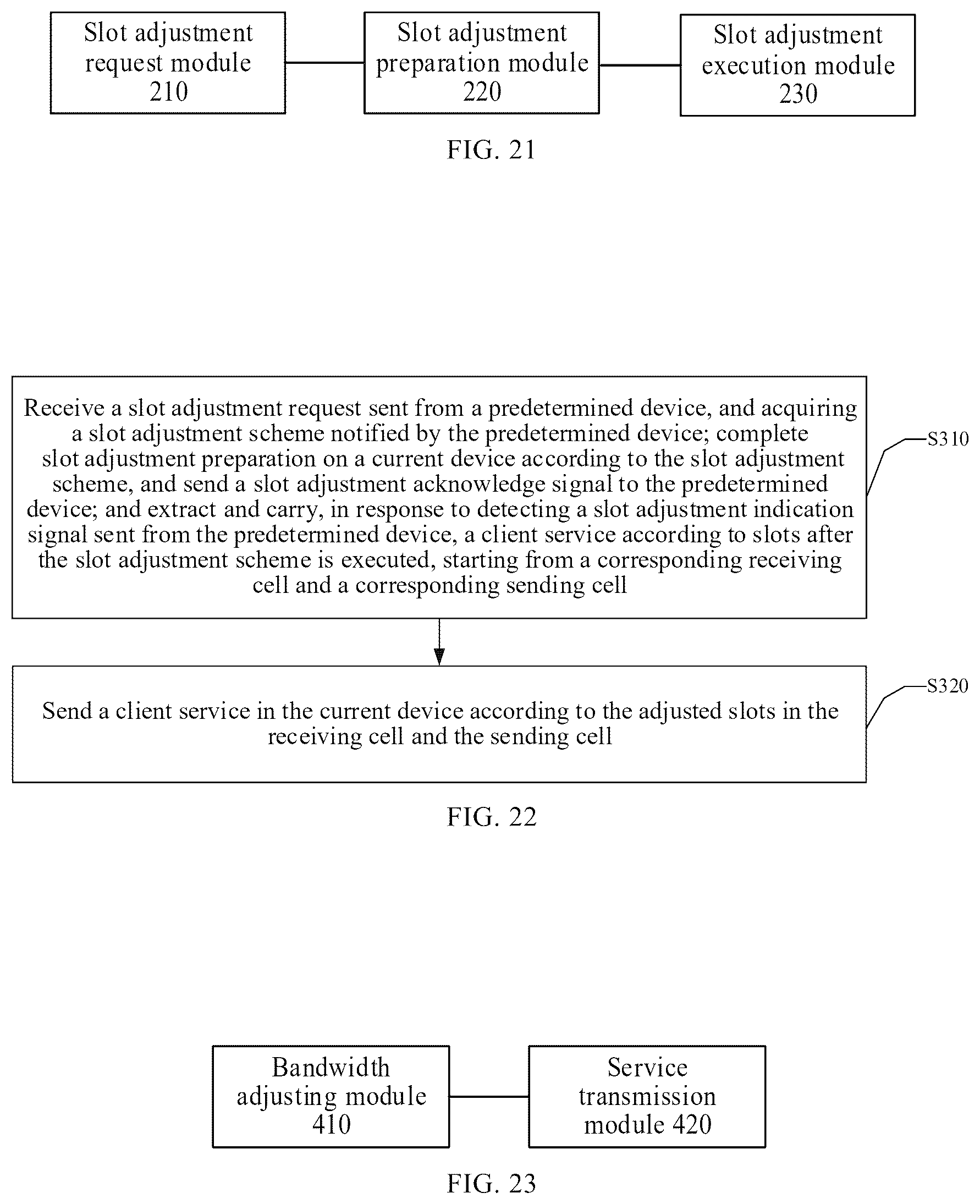 Patent US12610283 Figure 19 – Bandwidth adjustment method, service transmission method, network device and readable storage medium