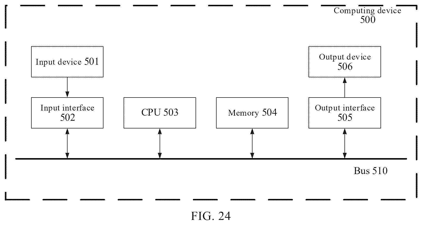 Patent US12610283 Figure 20 – Bandwidth adjustment method, service transmission method, network device and readable storage medium