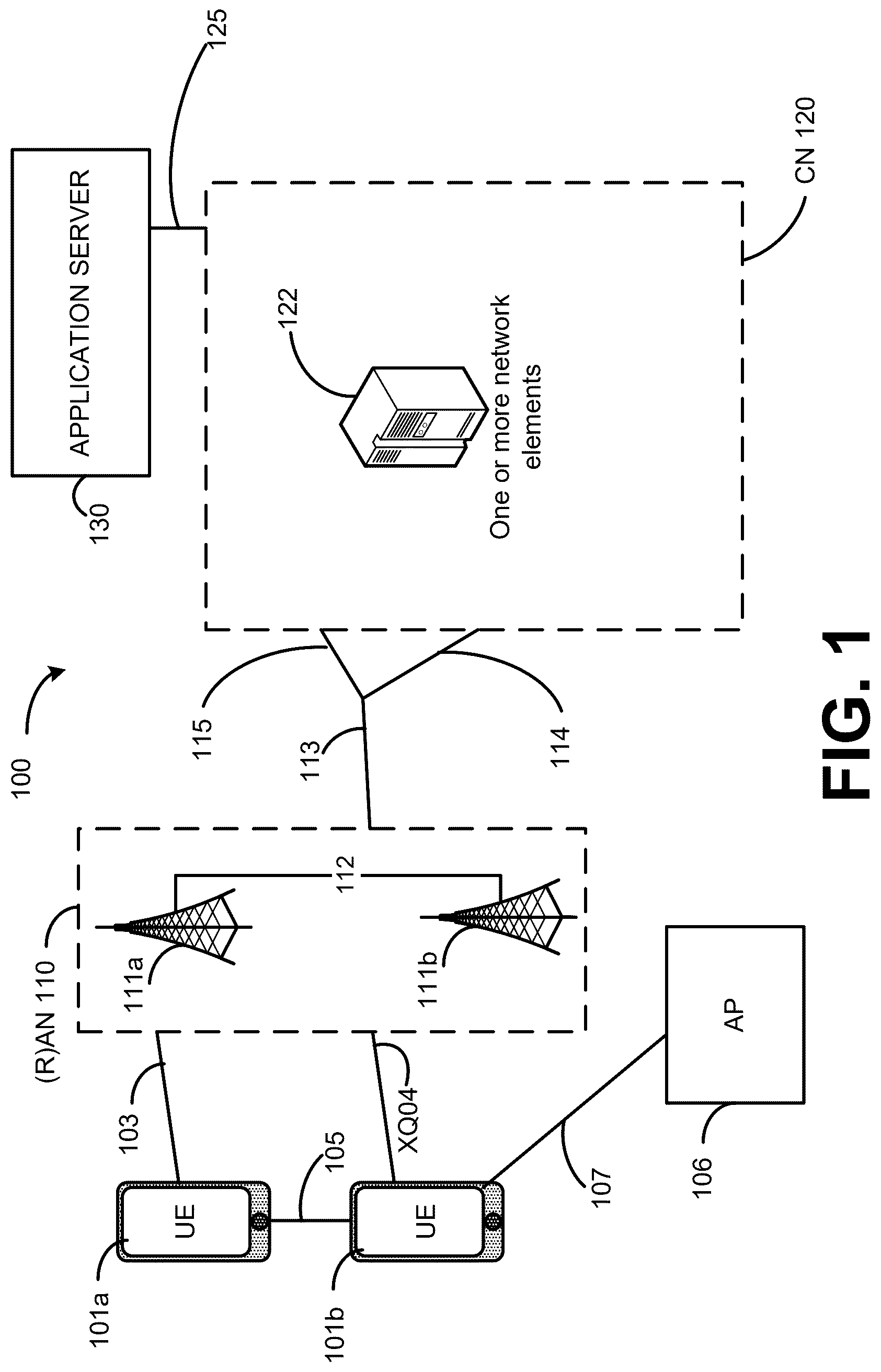 Patent US12610284 Figure 1 – Apparatus and method for signaling RAN-assisted codec adaptation capabilities in IMS multimedia telephony sessions