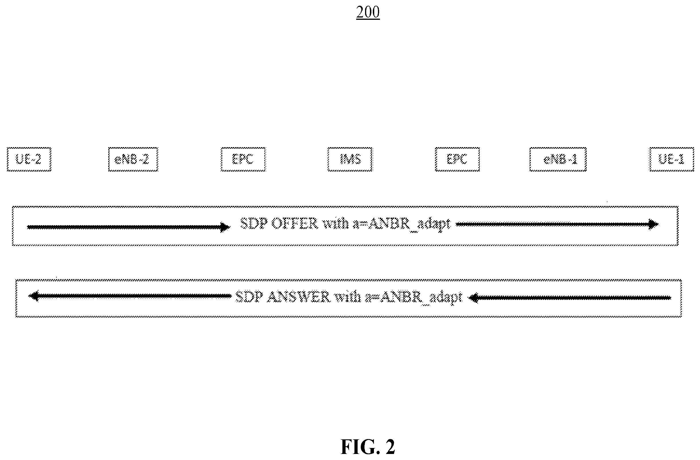 Patent US12610284 Figure 2 – Apparatus and method for signaling RAN-assisted codec adaptation capabilities in IMS multimedia telephony sessions