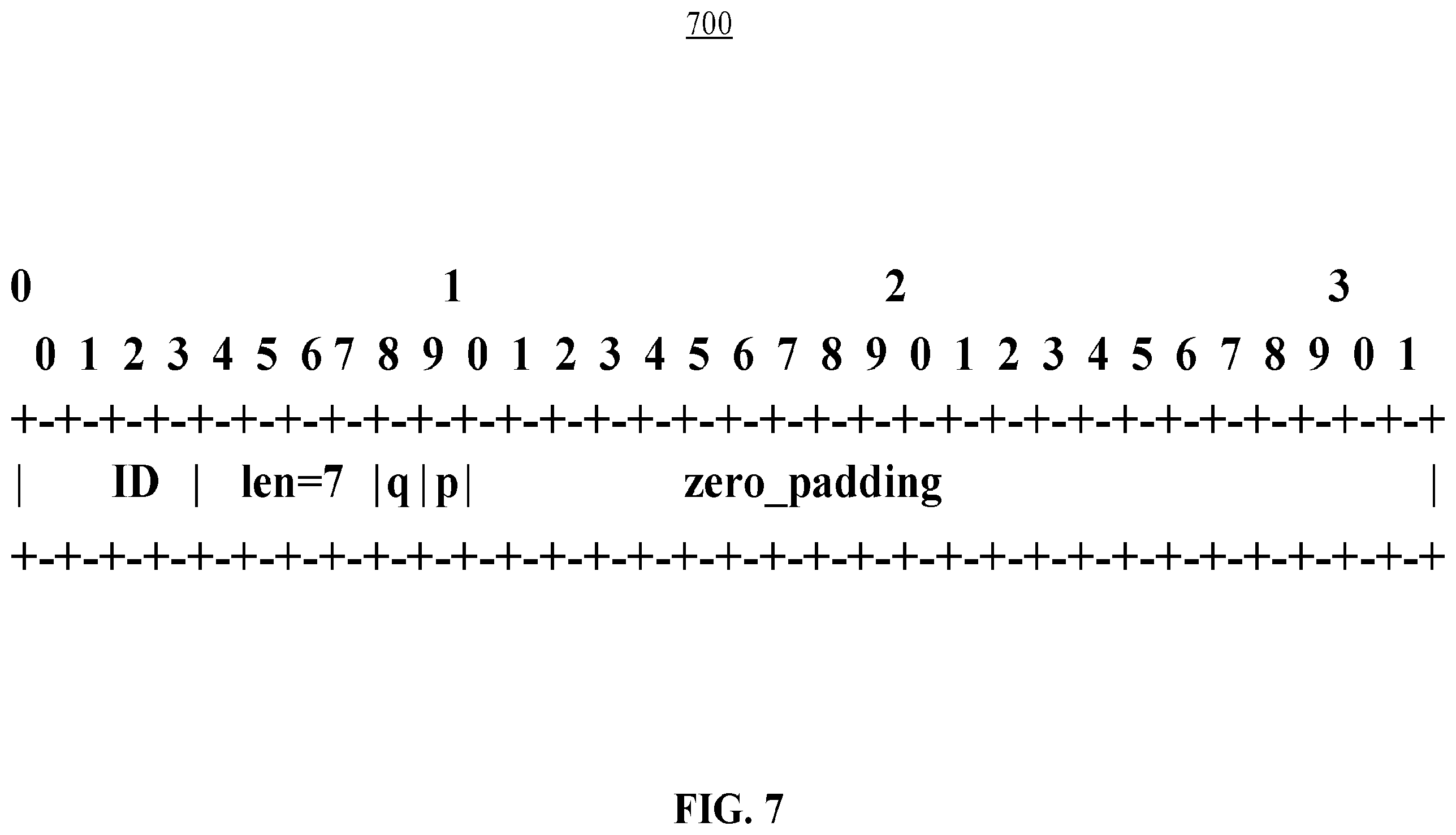 Patent US12610284 Figure 7 – Apparatus and method for signaling RAN-assisted codec adaptation capabilities in IMS multimedia telephony sessions