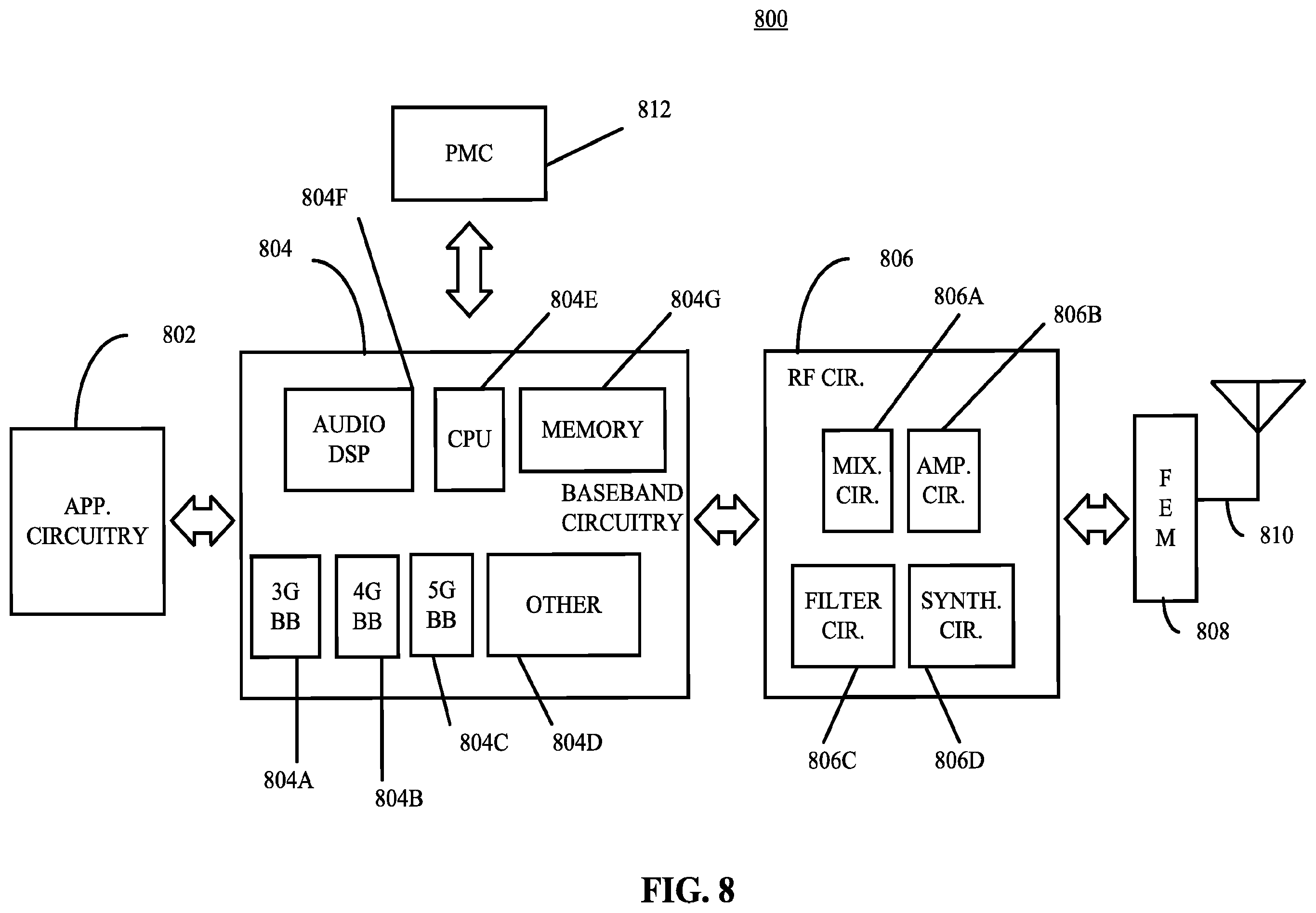 Patent US12610284 Figure 8 – Apparatus and method for signaling RAN-assisted codec adaptation capabilities in IMS multimedia telephony sessions
