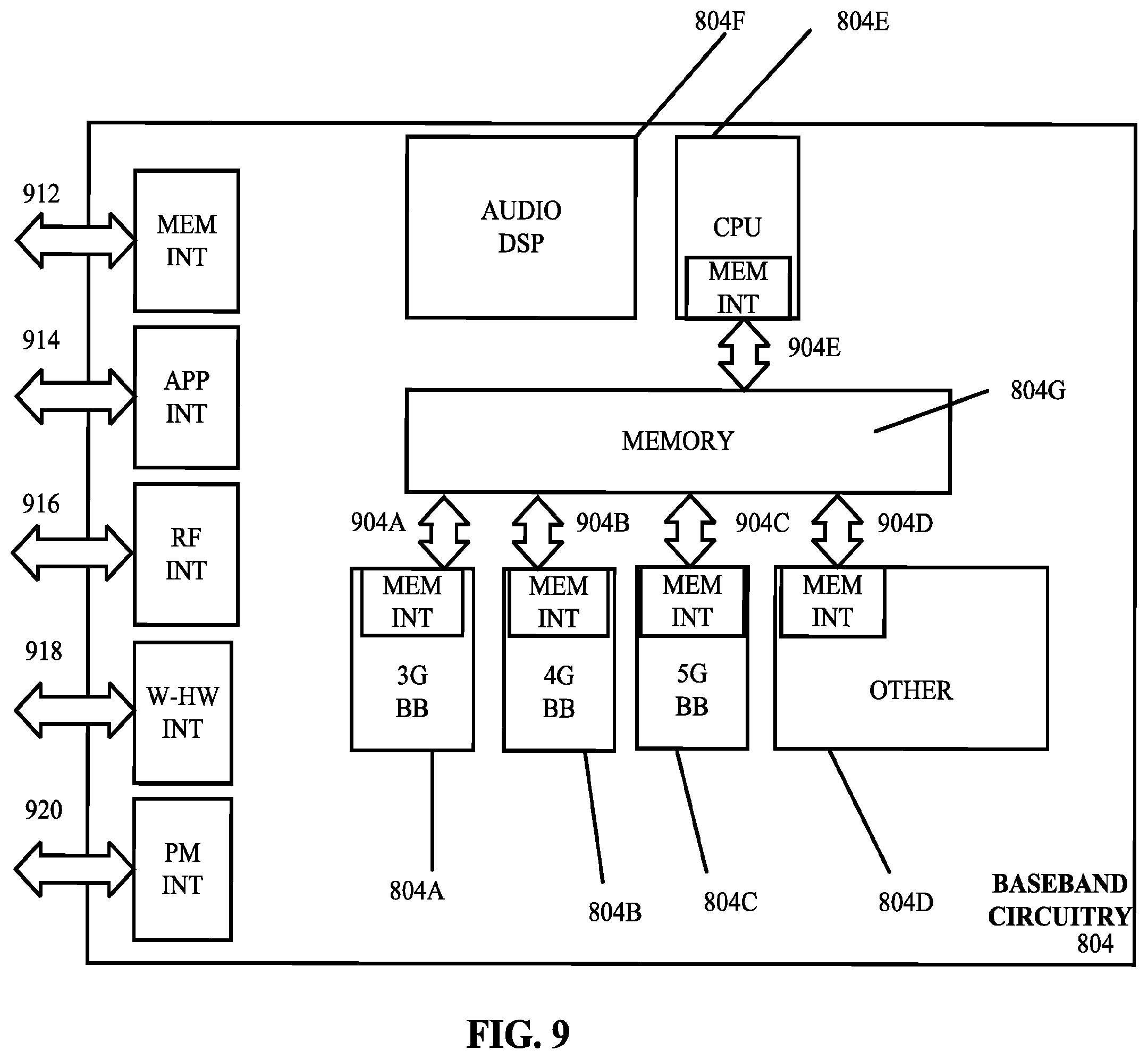 Patent US12610284 Figure 9 – Apparatus and method for signaling RAN-assisted codec adaptation capabilities in IMS multimedia telephony sessions