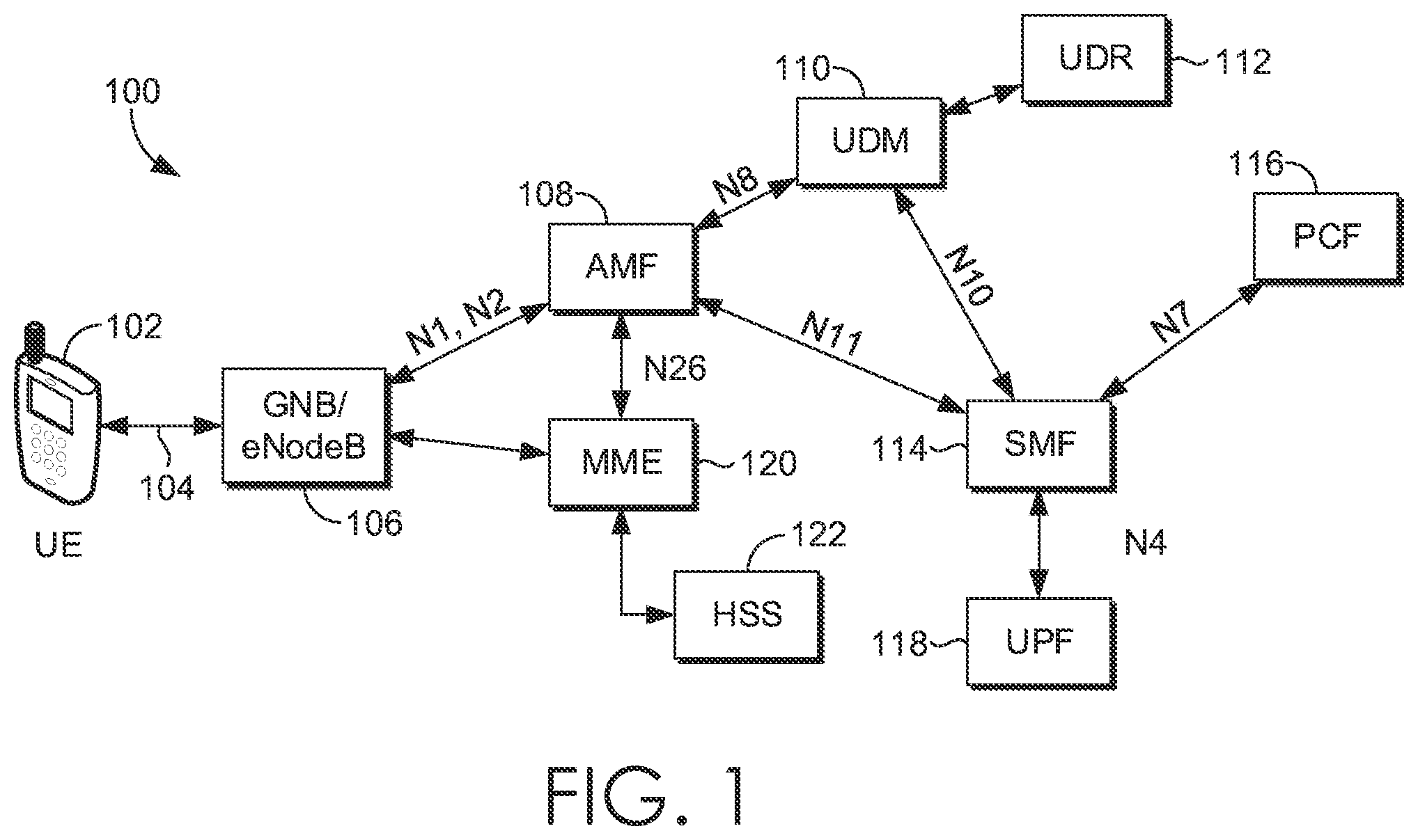 Patent US12610287 Figure 1 – N10 messaging optimization