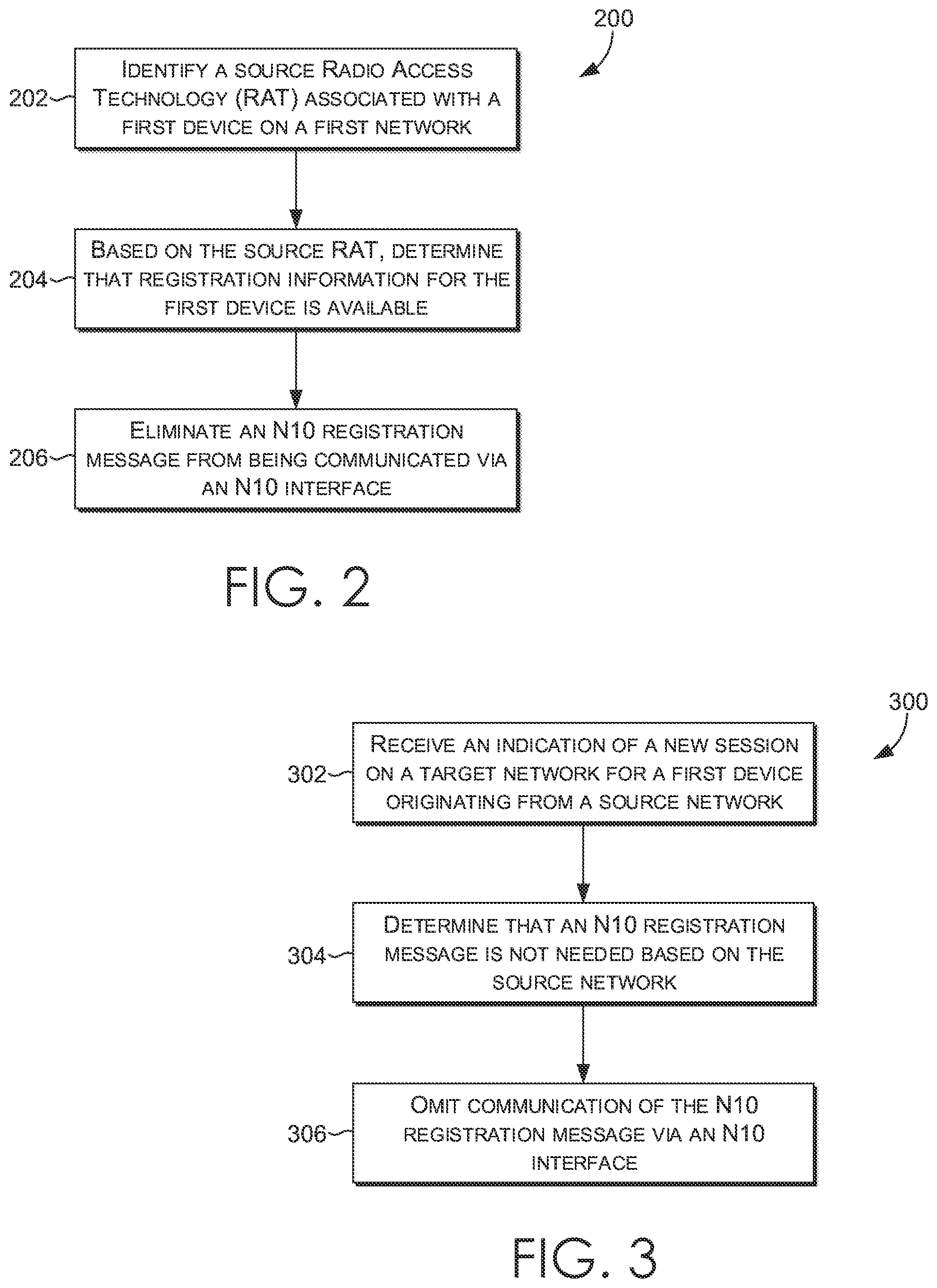 Patent US12610287 Figure 2 – N10 messaging optimization