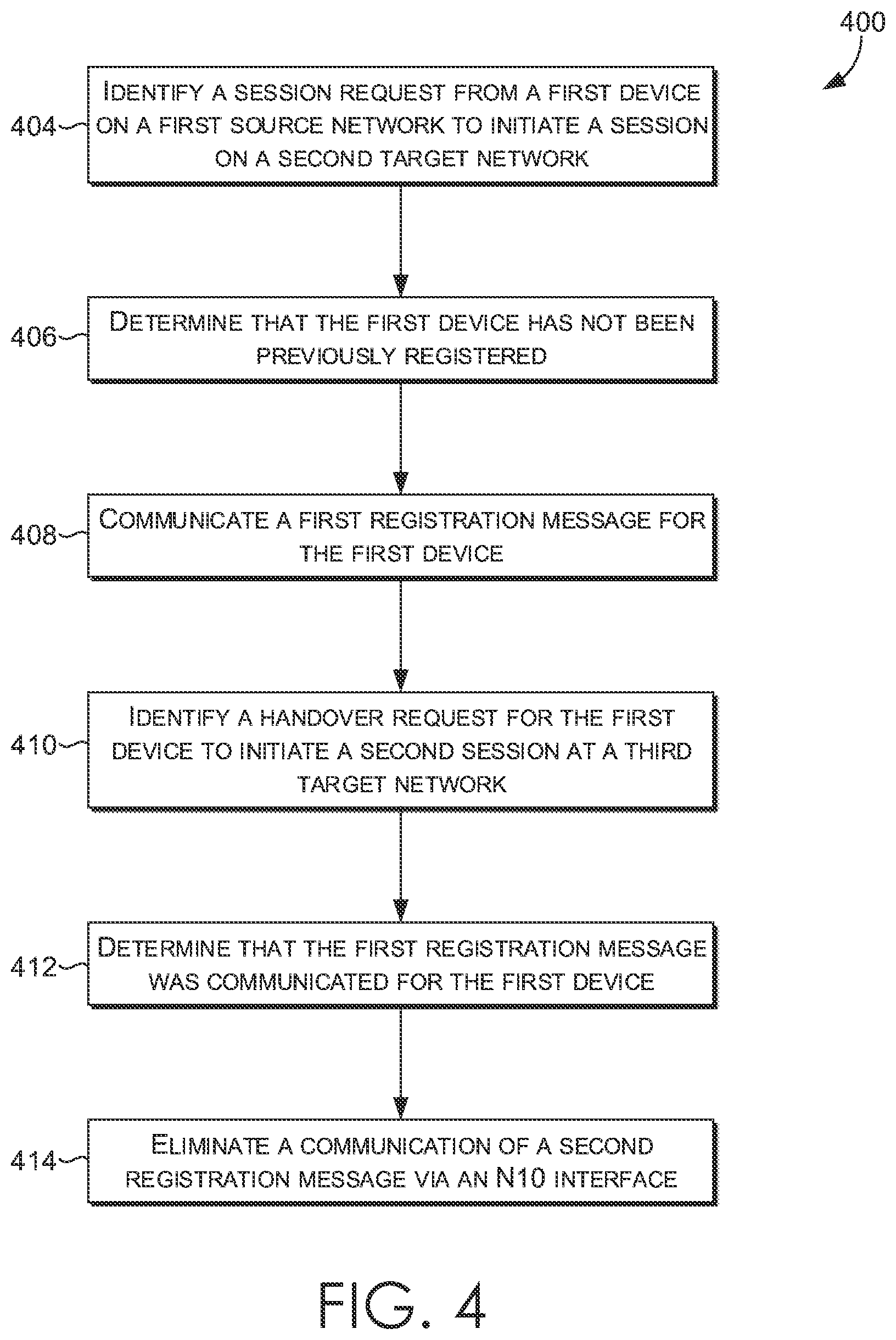 Patent US12610287 Figure 3 – N10 messaging optimization