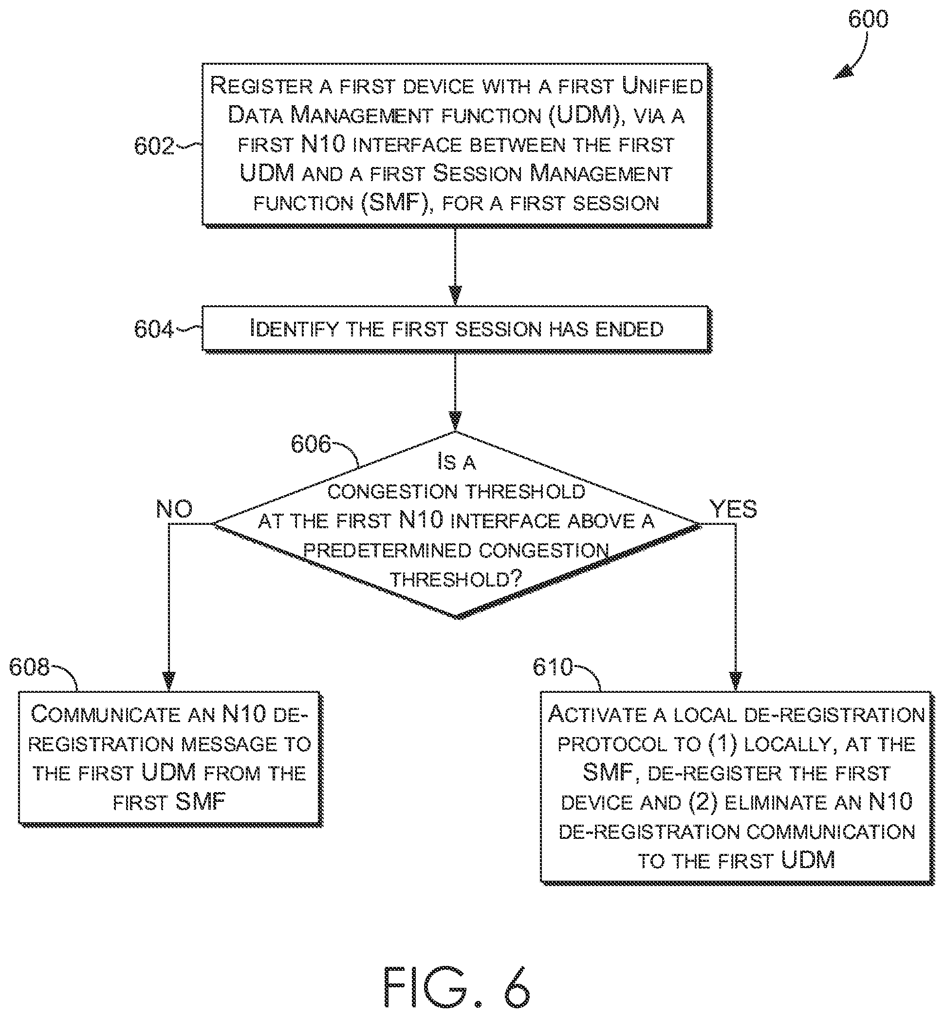 Patent US12610287 Figure 5 – N10 messaging optimization