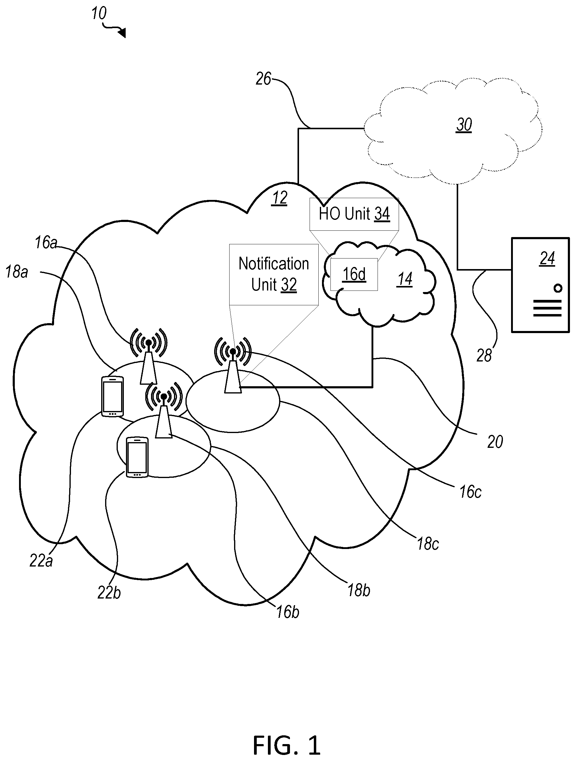 Patent US12610289 Figure 1 – Handling QoS updating during Xn handover