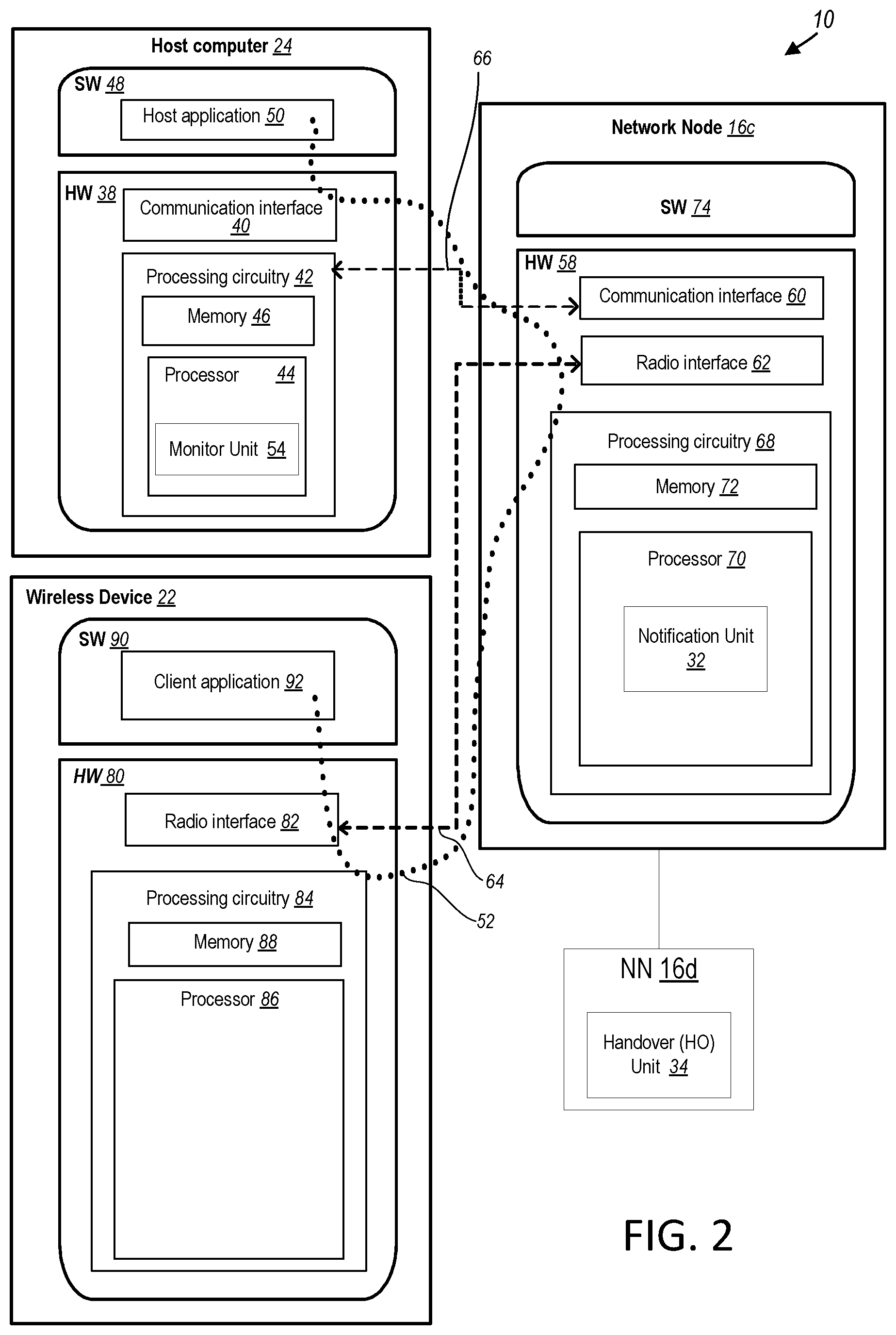 Patent US12610289 Figure 2 – Handling QoS updating during Xn handover