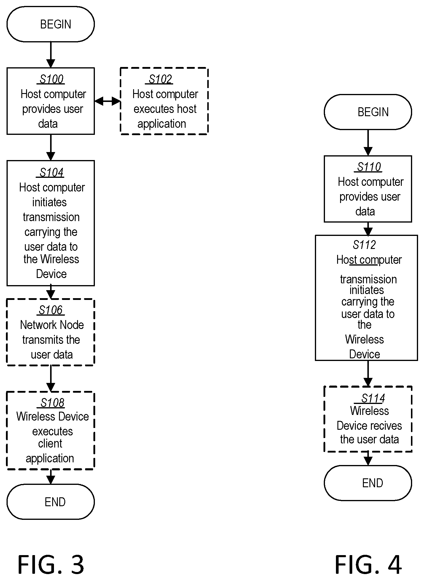 Patent US12610289 Figure 3 – Handling QoS updating during Xn handover