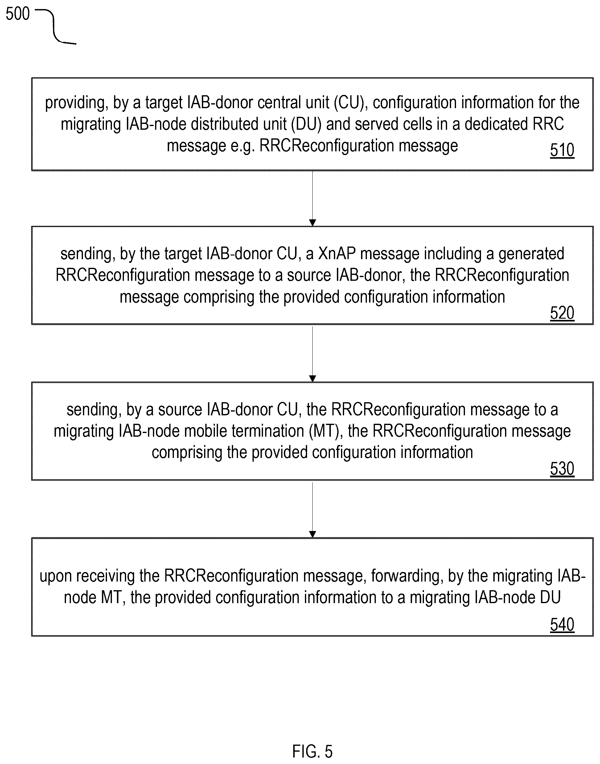 Patent US12610291 Figure 6 – Methods and devices for updating IAB-node configuration information during inter-donor migration