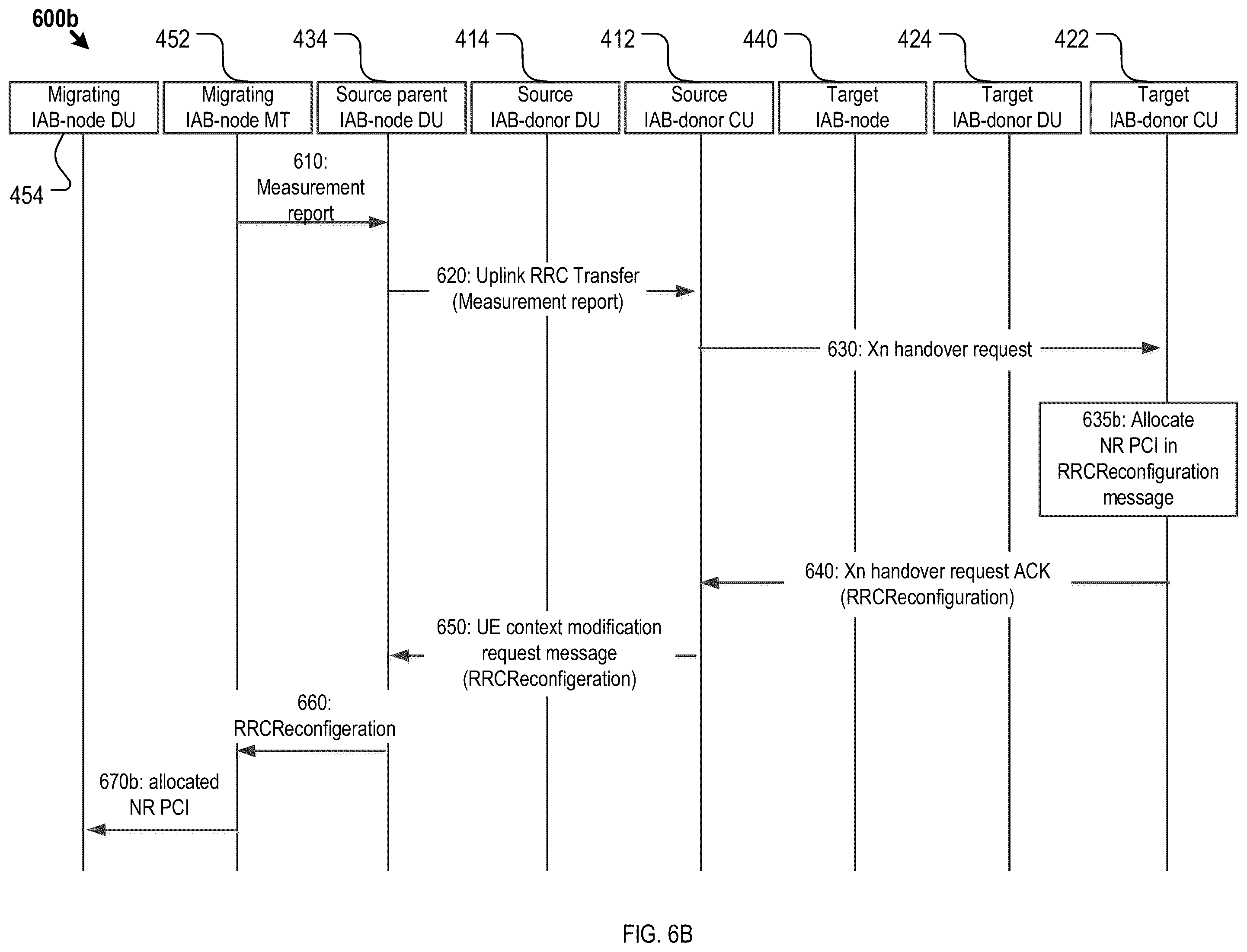 Patent US12610291 Figure 8 – Methods and devices for updating IAB-node configuration information during inter-donor migration