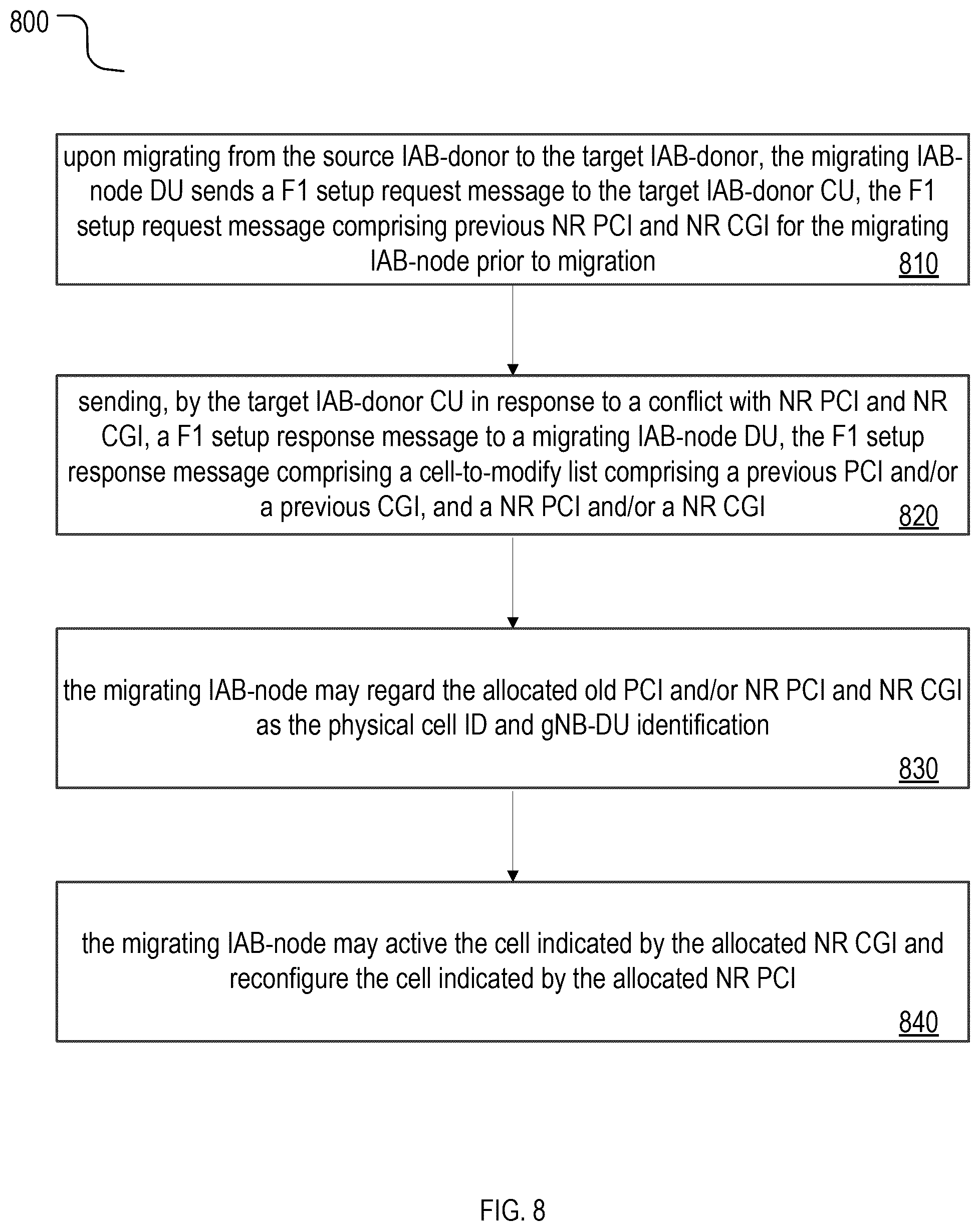 Patent US12610291 Figure 12 – Methods and devices for updating IAB-node configuration information during inter-donor migration