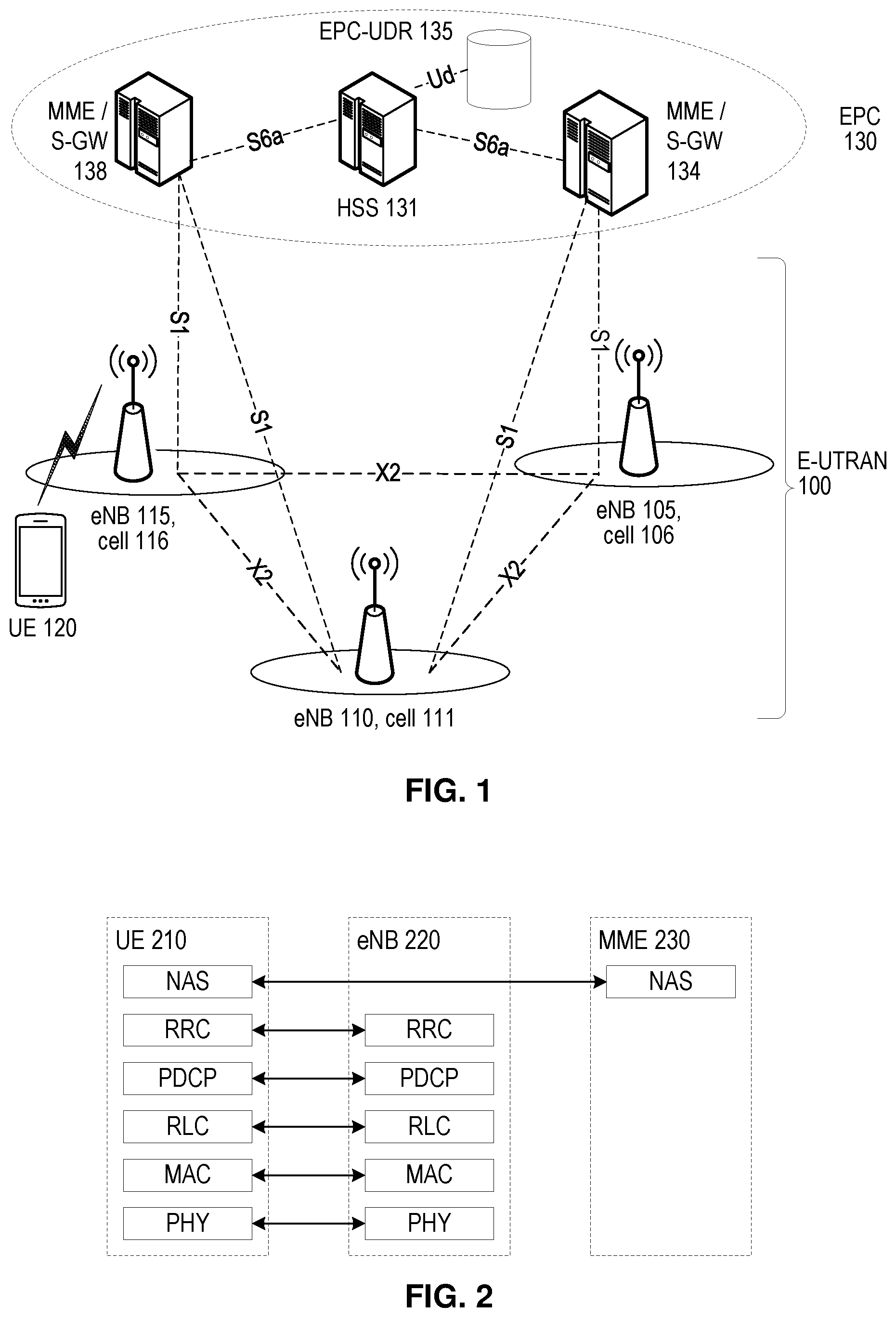 Patent US12610293 Figure 1 – Communicating failure information for a secondary cell group (SCG)