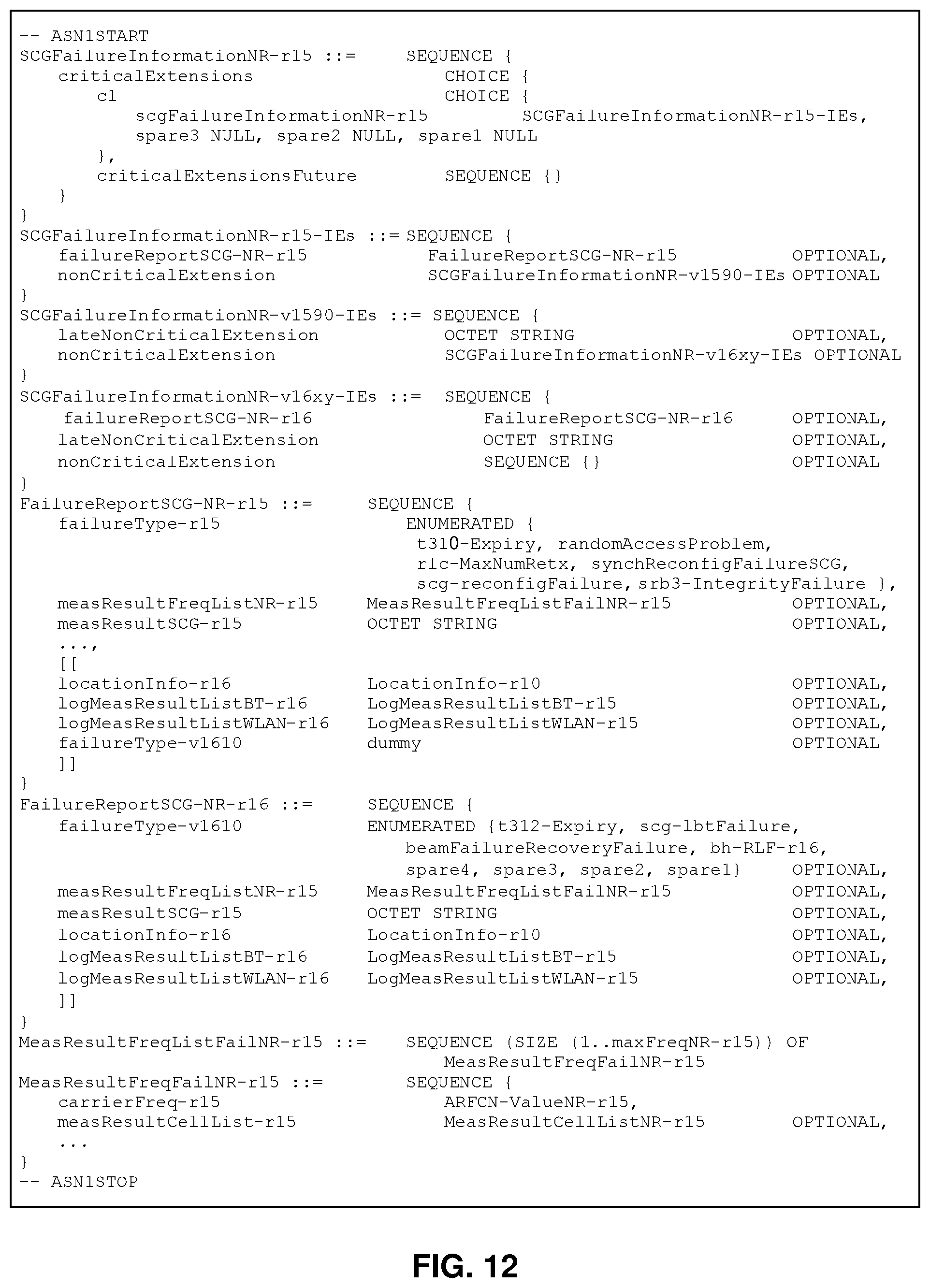 Patent US12610293 Figure 6 – Communicating failure information for a secondary cell group (SCG)