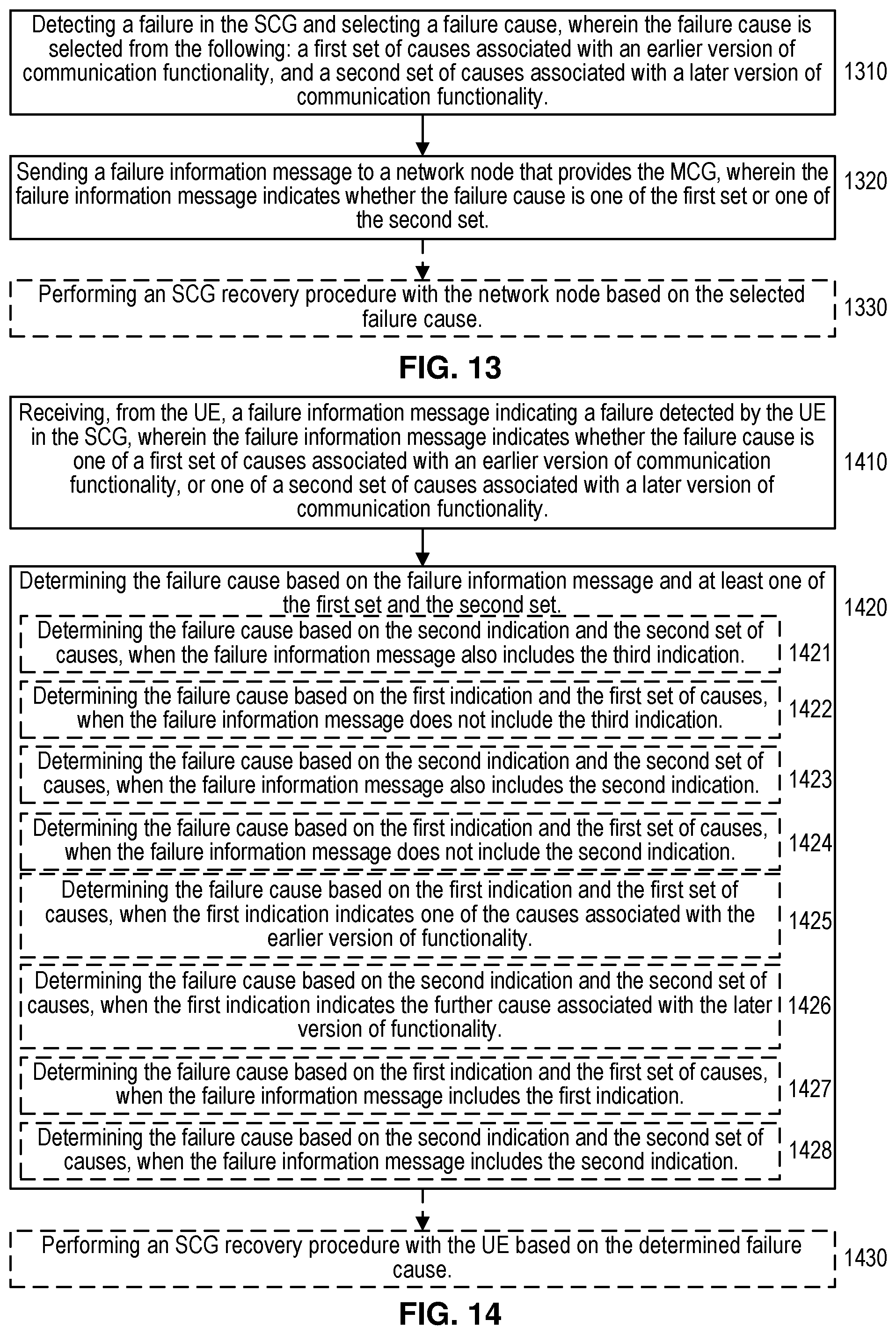 Patent US12610293 Figure 7 – Communicating failure information for a secondary cell group (SCG)