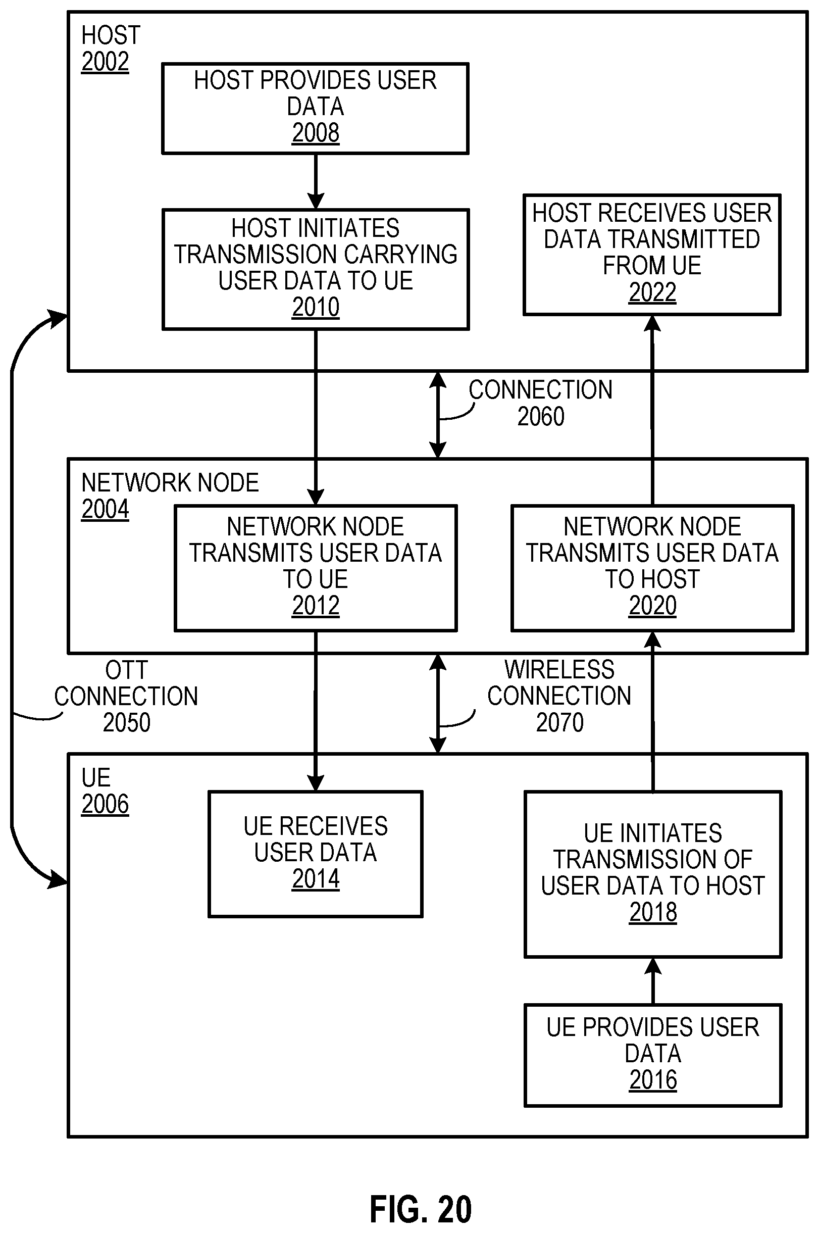 Patent US12610293 Figure 11 – Communicating failure information for a secondary cell group (SCG)