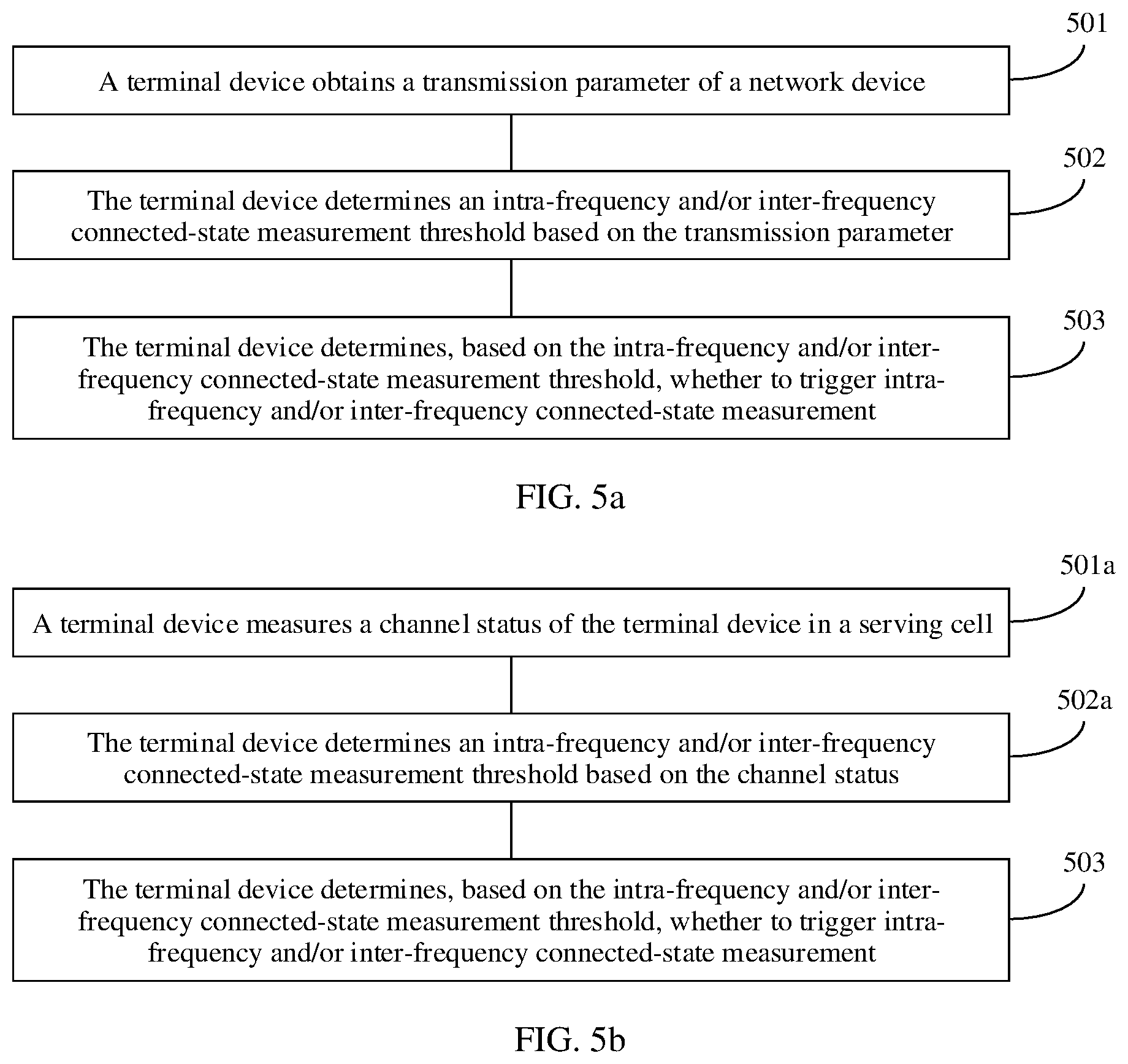 Patent US12610294 Figure 6 – Transmission parameter obtaining method, apparatus, and system
